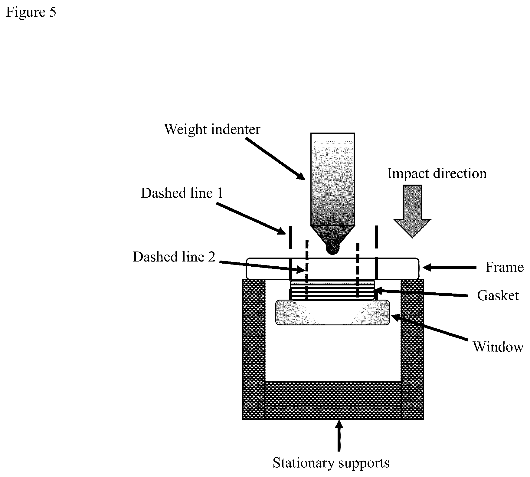 Patent US12359097 Figure 5 – Low bond-temperature hot melt adhesive with high impact strength and chemical resistance