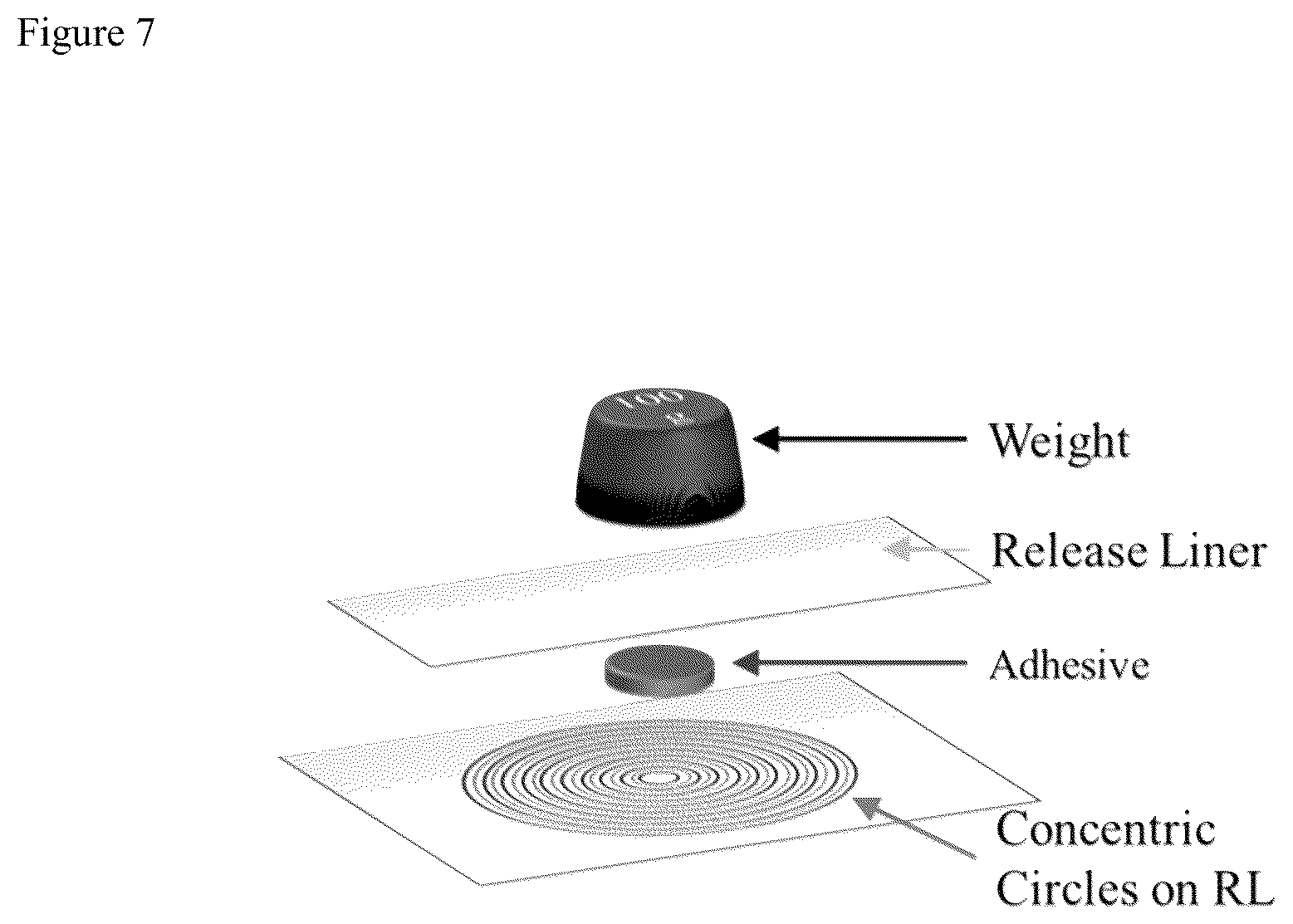 Patent US12359097 Figure 7 – Low bond-temperature hot melt adhesive with high impact strength and chemical resistance