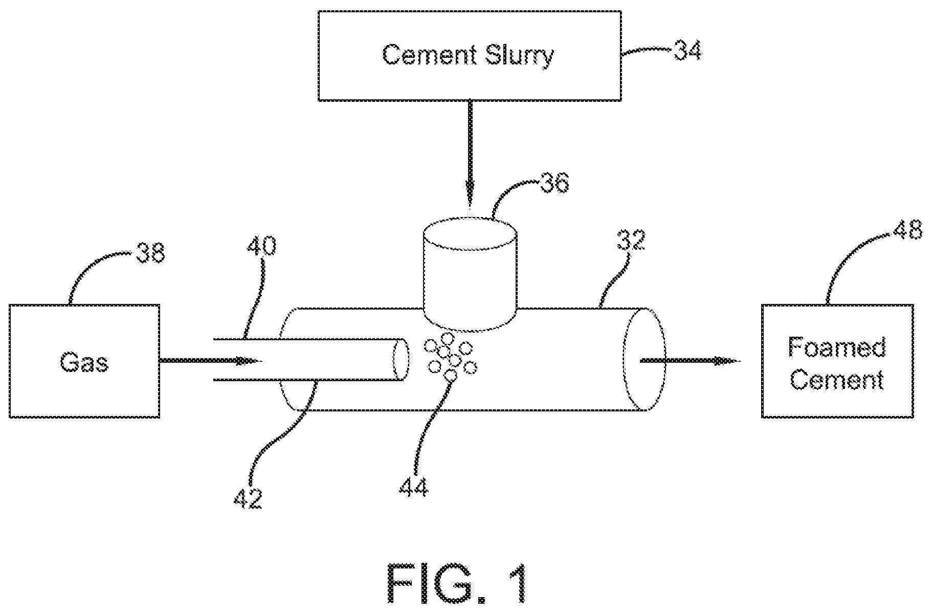 Patent US12359110 Figure 1 – Methods involving cements that employ carbon dioxide as a reactant