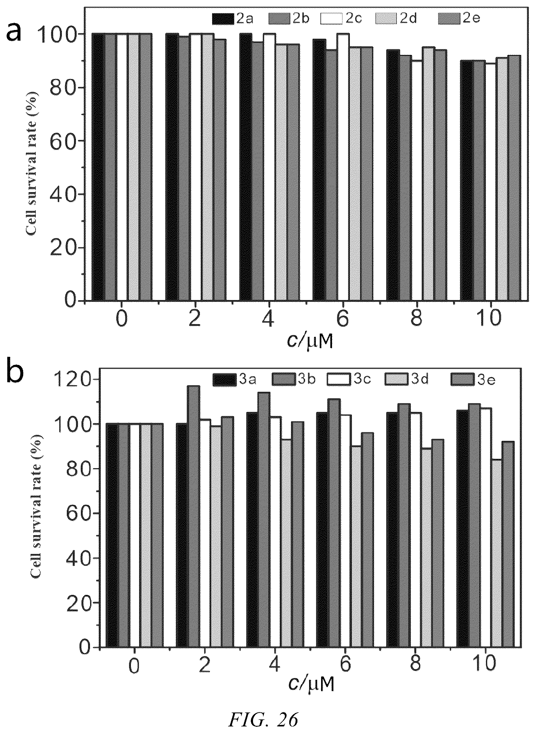Patent US12359121 Figure 13 – Neutral fluorescent mitochondrial marker as amide derivative, and preparation method and use thereof