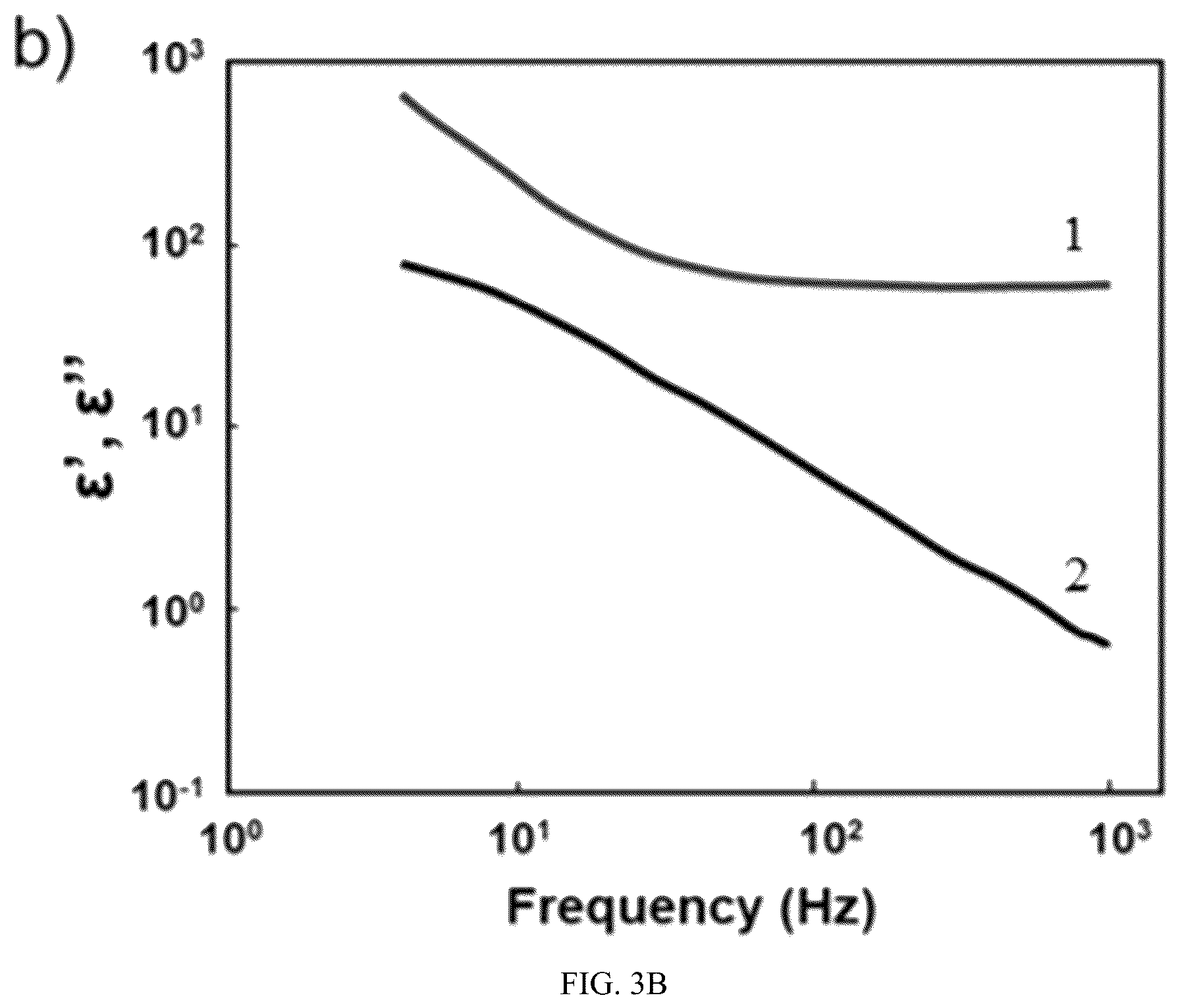 Patent US12359129 Figure 4 – Liquid crystal material applied to multi-response-mode smart window and application thereof