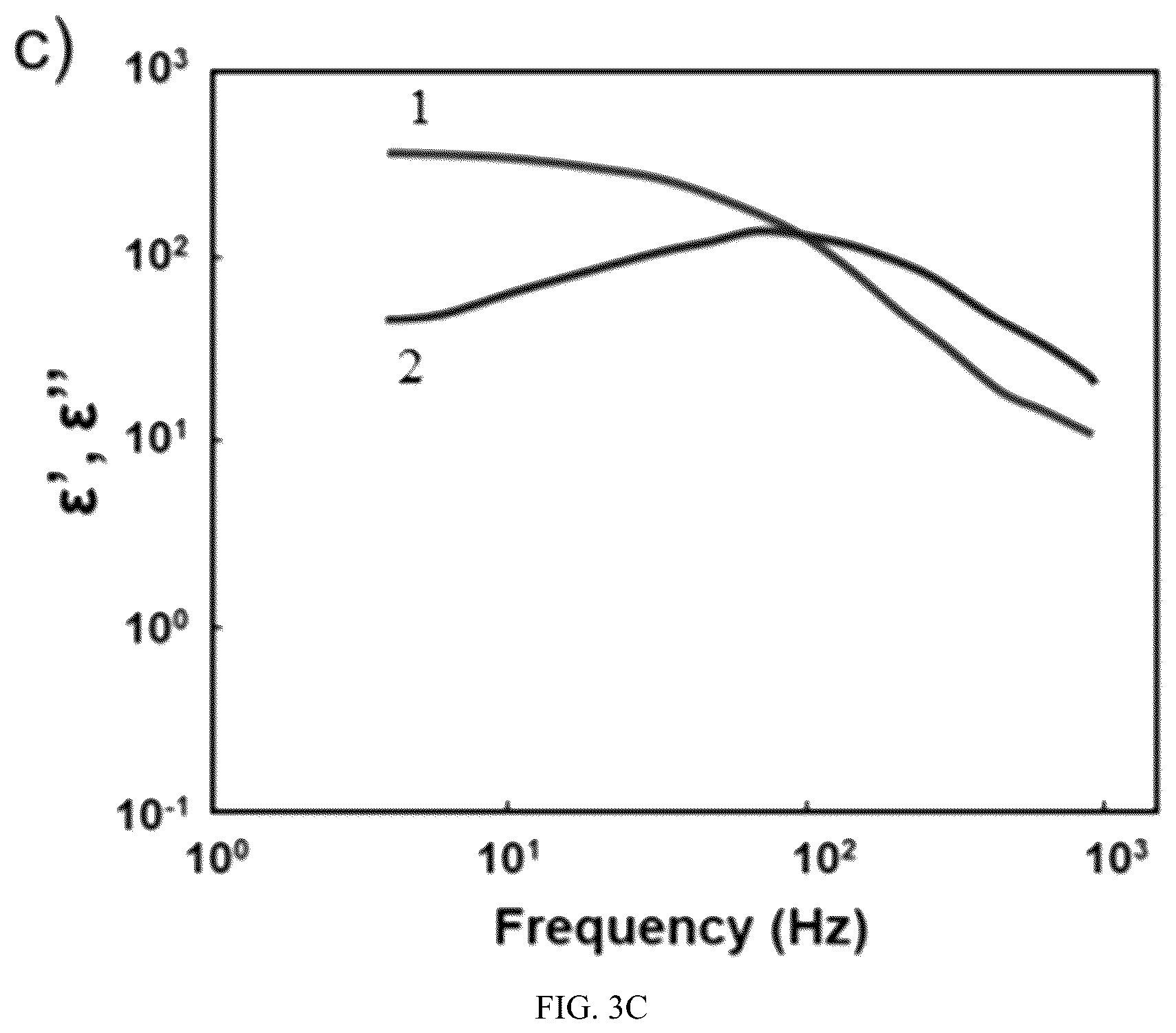 Patent US12359129 Figure 5 – Liquid crystal material applied to multi-response-mode smart window and application thereof