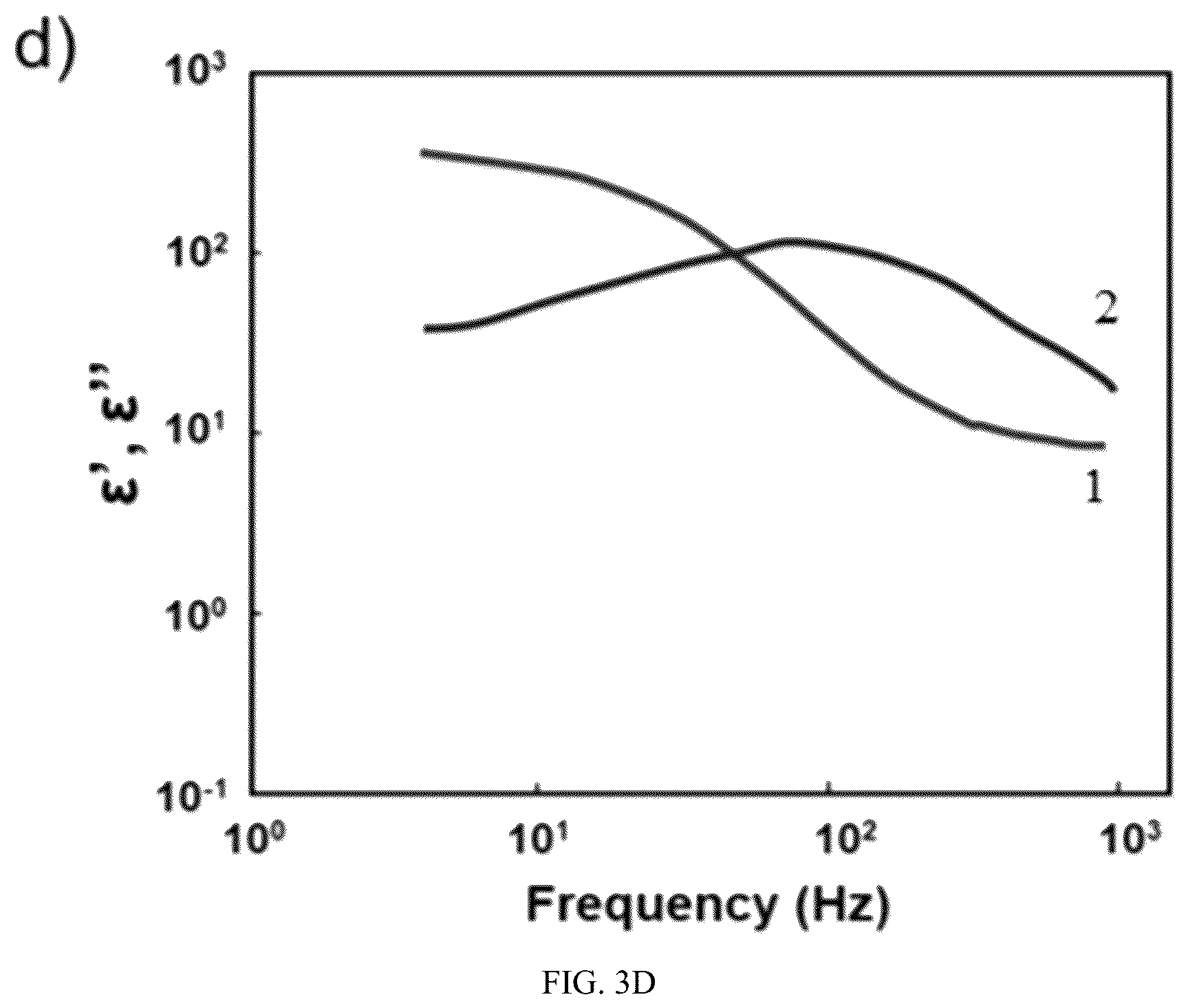 Patent US12359129 Figure 6 – Liquid crystal material applied to multi-response-mode smart window and application thereof