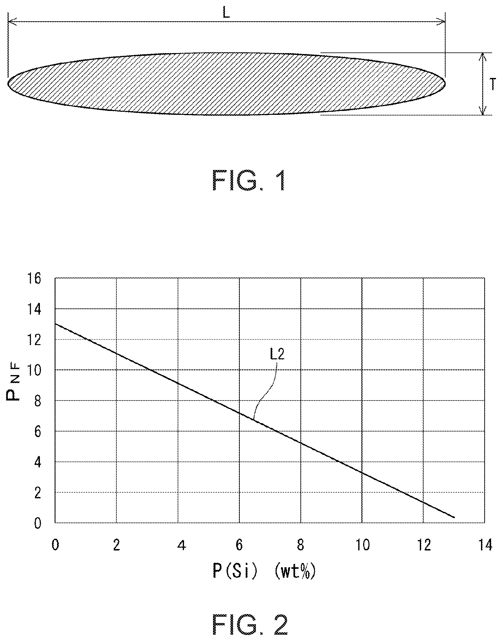 Patent US12359130 Figure 1 – Flame retardant powder for magnetic member, and polymer composition