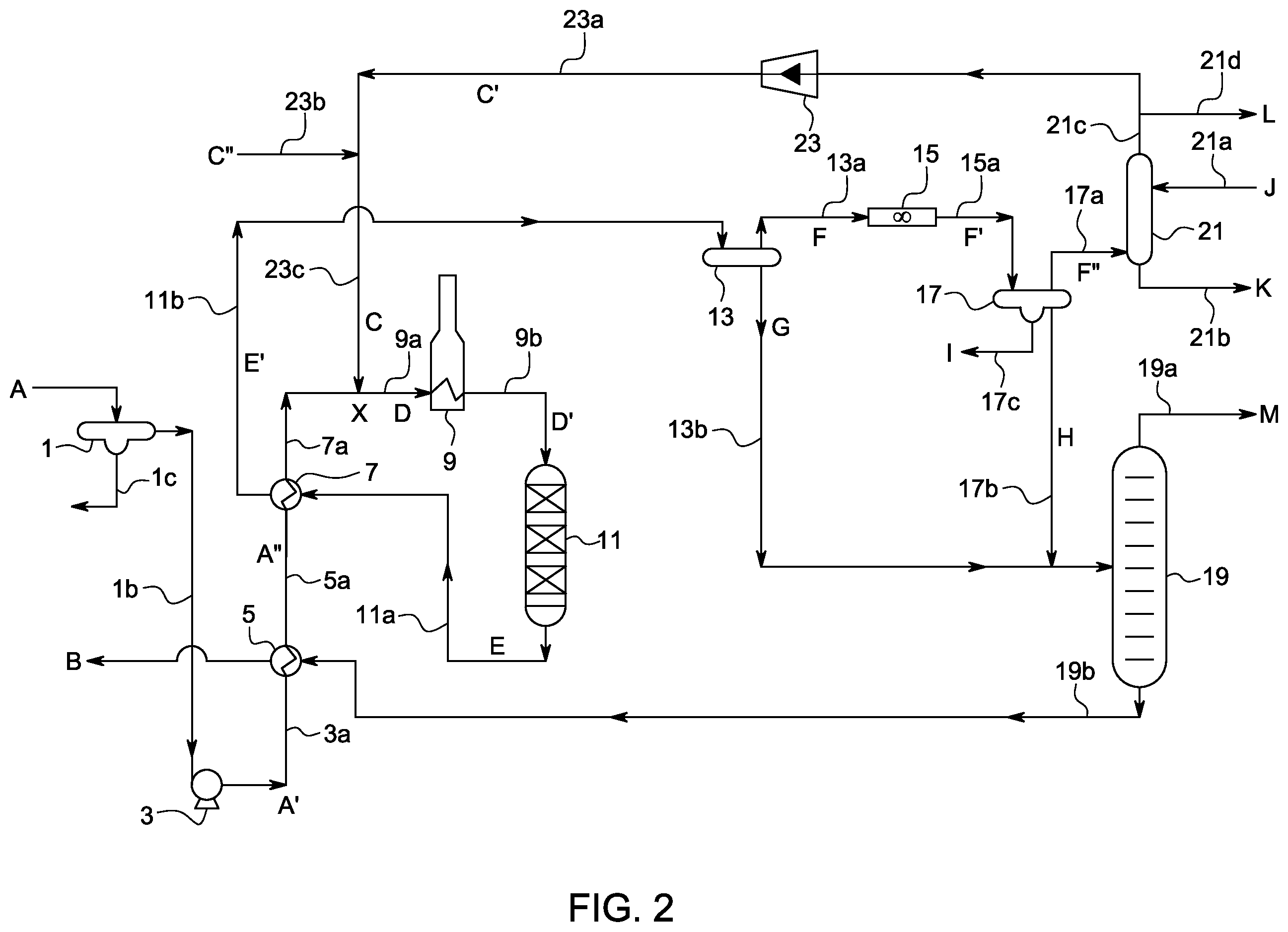 Patent US12359133 Figure 2 – Process and device for treating high sulfur heavy marine fuel oil for use as feedstock in a subsequent refinery unit