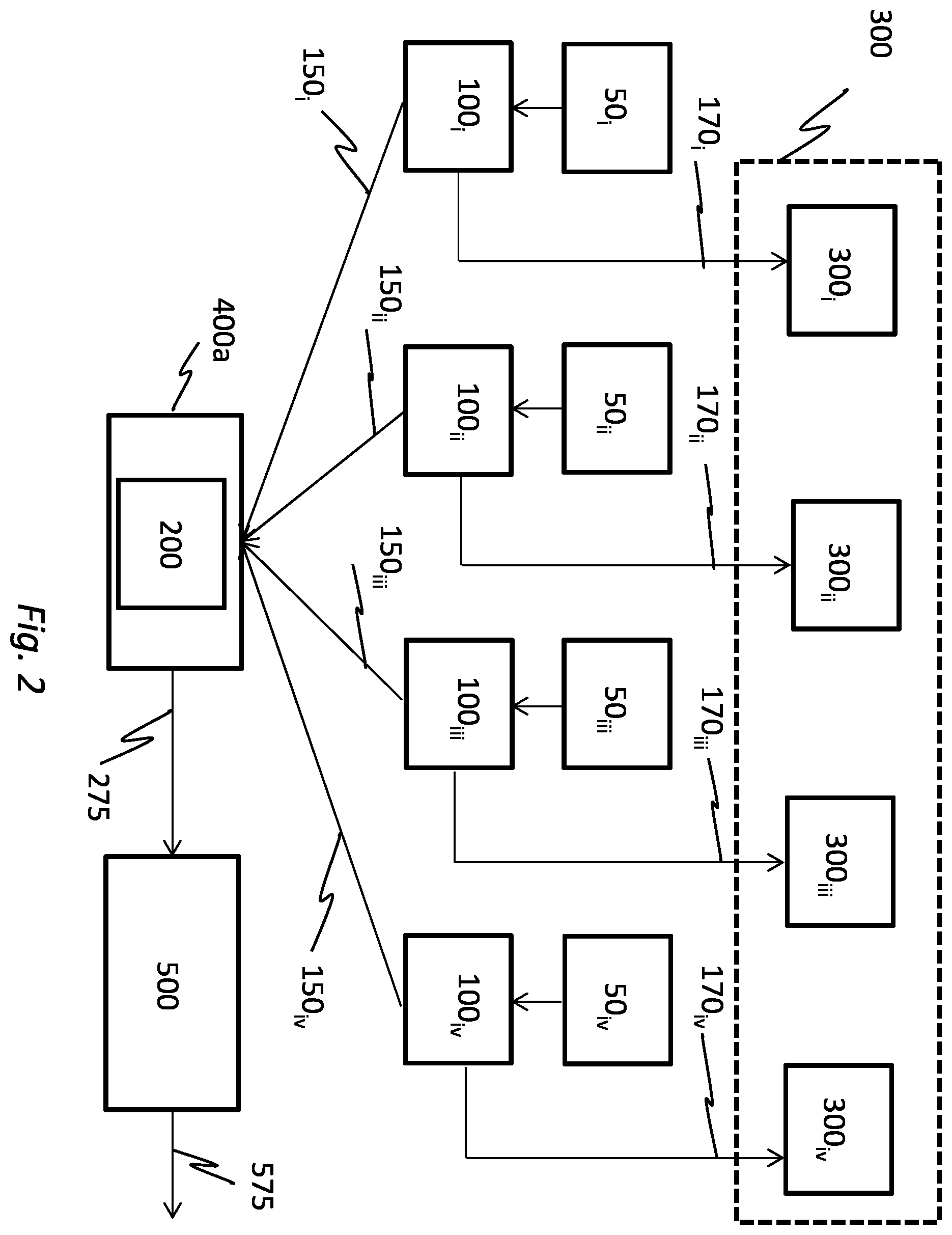 Patent US12359134 Figure 2 – Process and system for producing product
