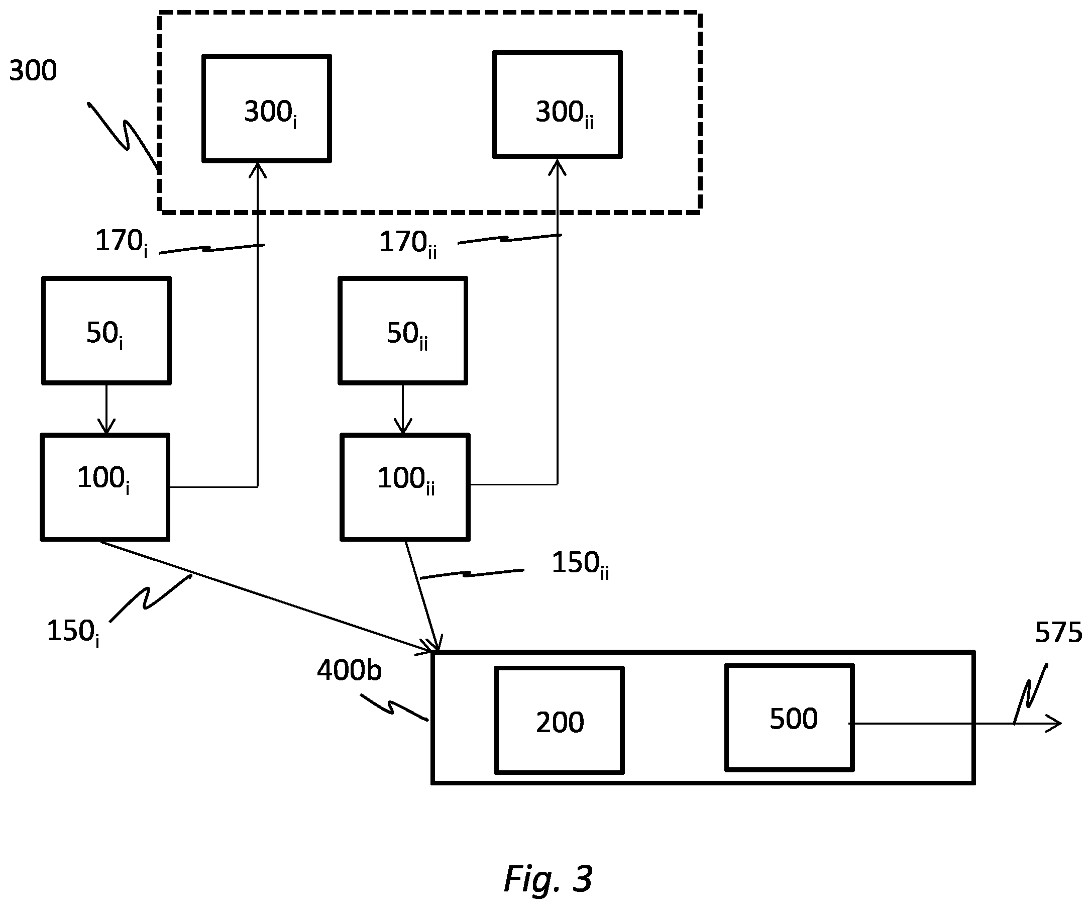 Patent US12359134 Figure 3 – Process and system for producing product