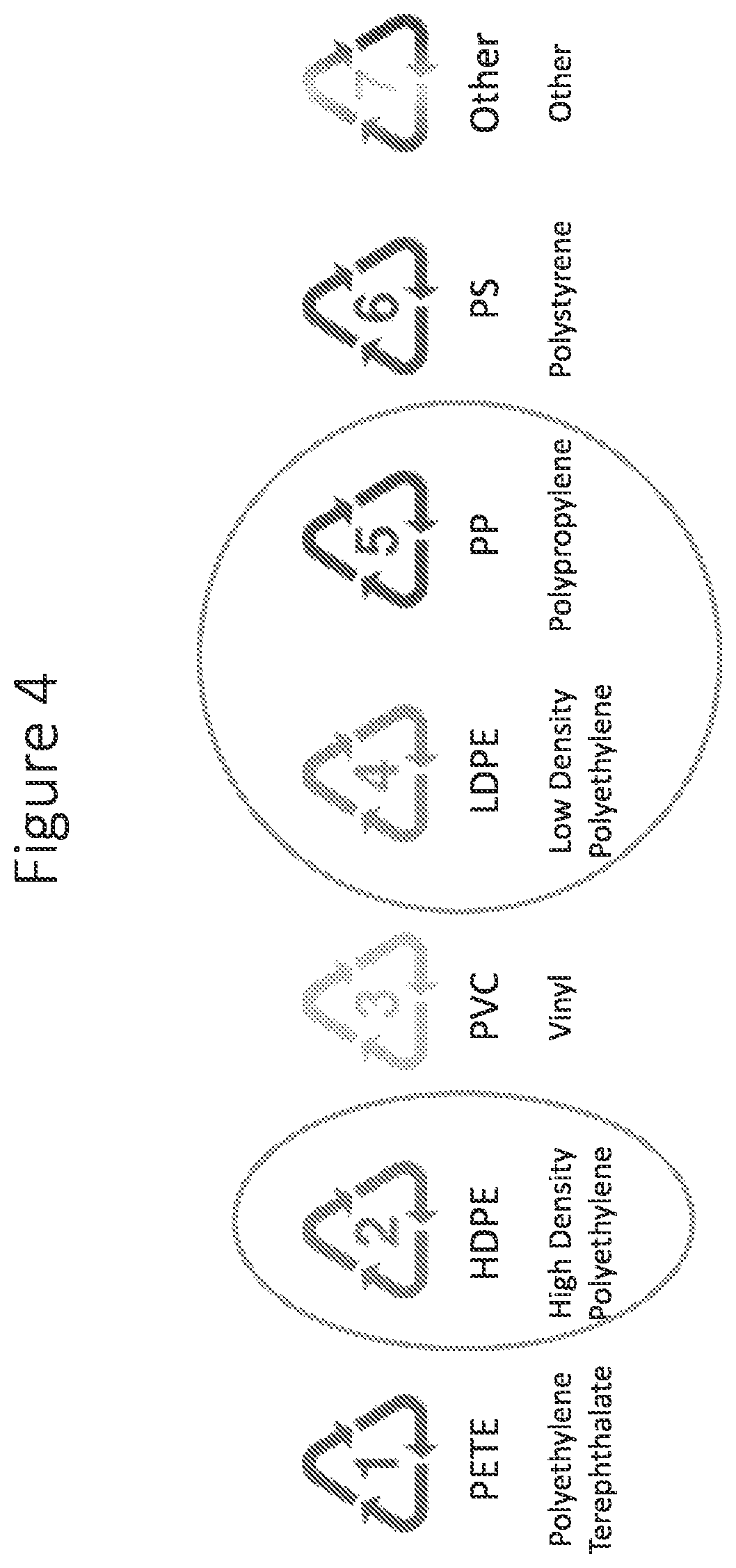 Patent US12359135 Figure 4 – Circular economy for plastic waste to polypropylene and base oil via refinery hydrocracking unit