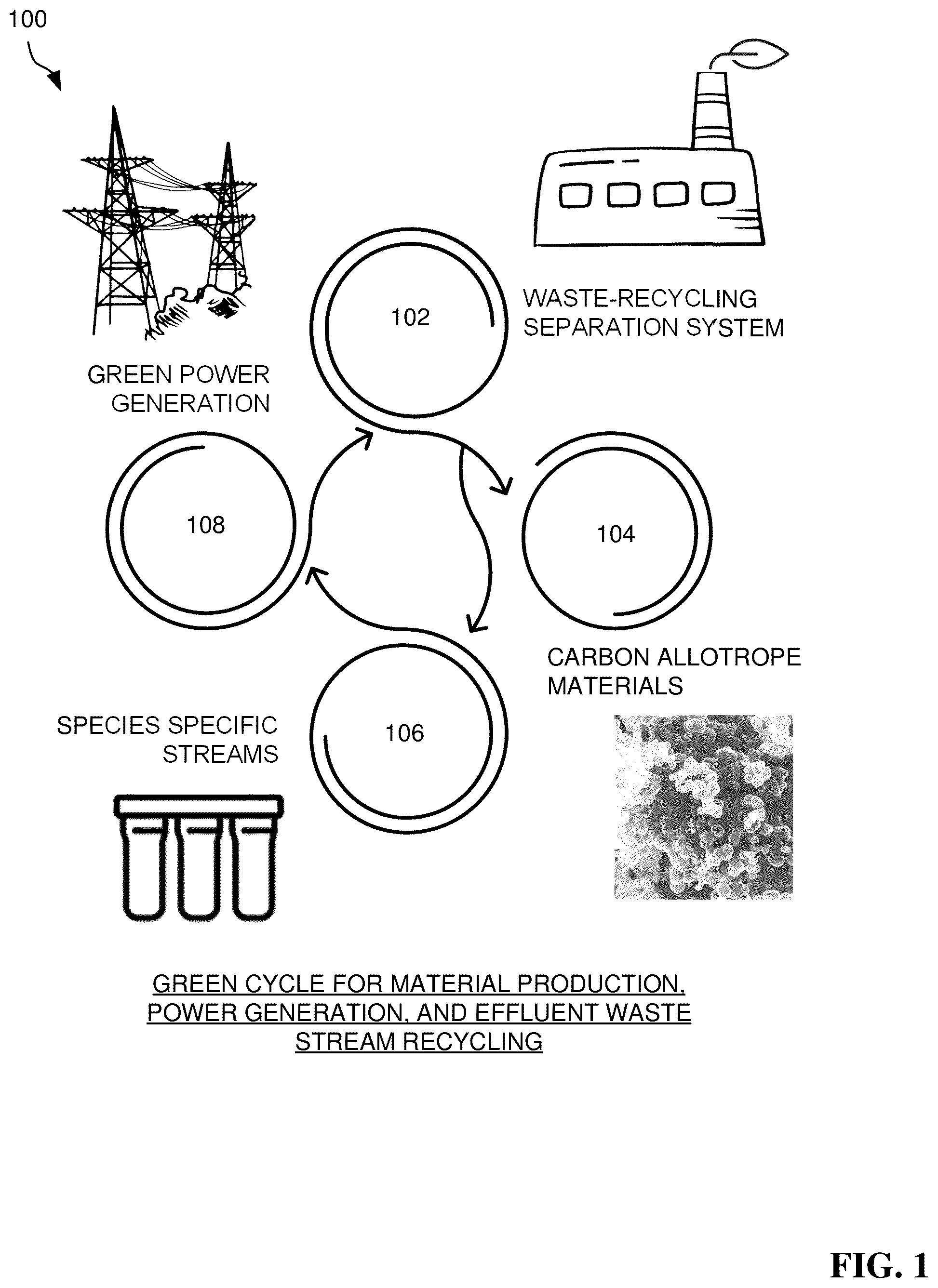 Patent US12359136 — Method for effluent stream abatement via pyrolytic emission looping — Figure 1