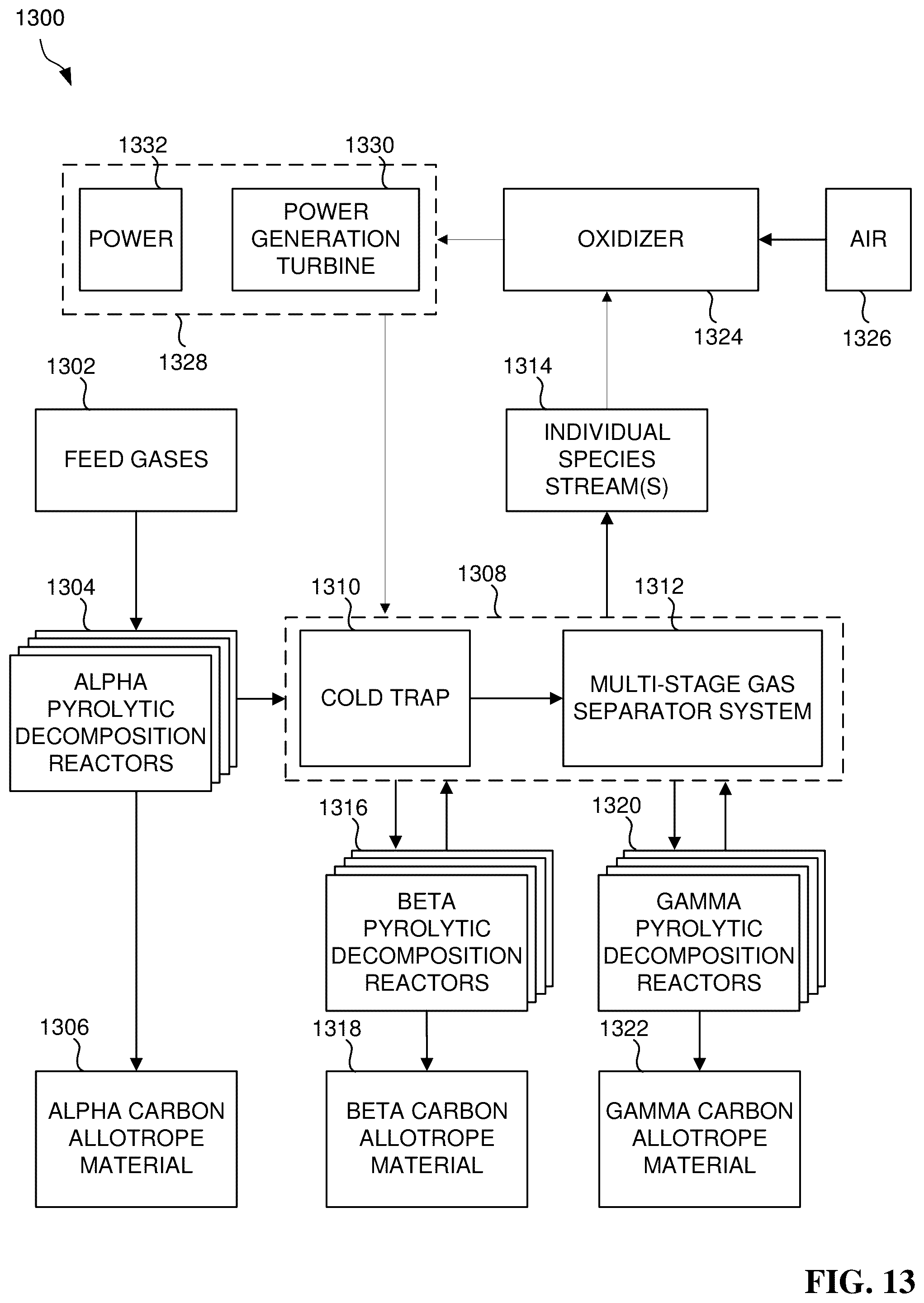 Patent US12359136 Figure 13 – Method for effluent stream abatement via pyrolytic emission looping