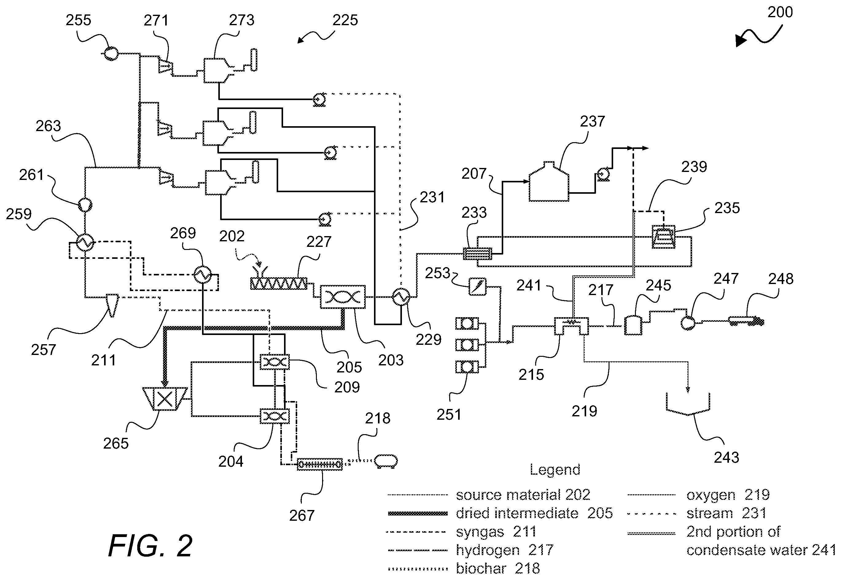Patent US12359139 Figure 2 – System and methods of processing waste to generate energy and green hydrogen