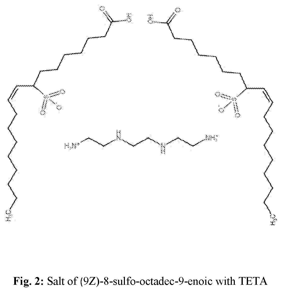 Patent US12359141 Figure 2 – Polyethyleneamine salts of sulphonyl oleic acid and dual functional hydrocarbon fuel additive composition thereof