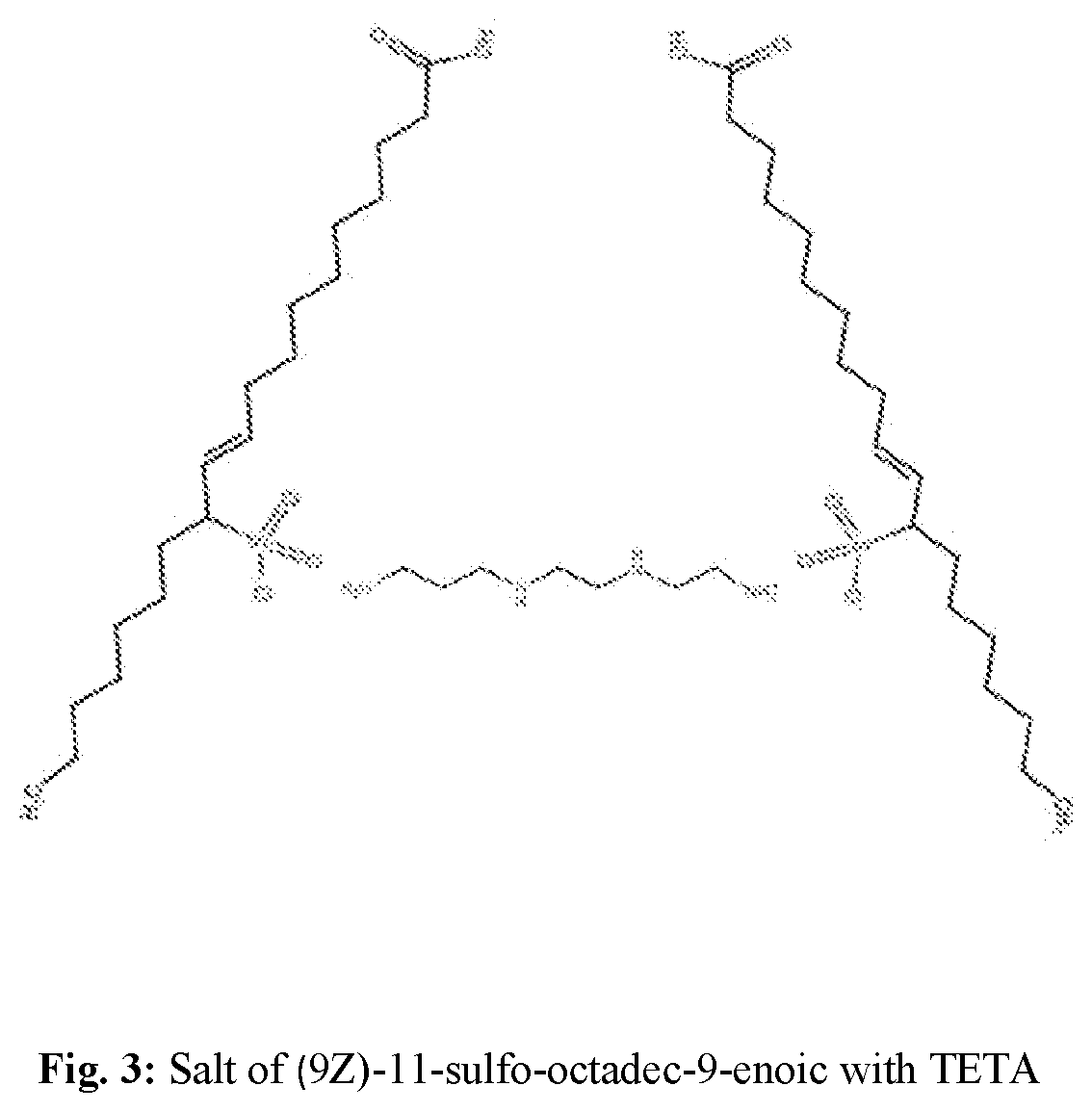 Patent US12359141 Figure 3 – Polyethyleneamine salts of sulphonyl oleic acid and dual functional hydrocarbon fuel additive composition thereof