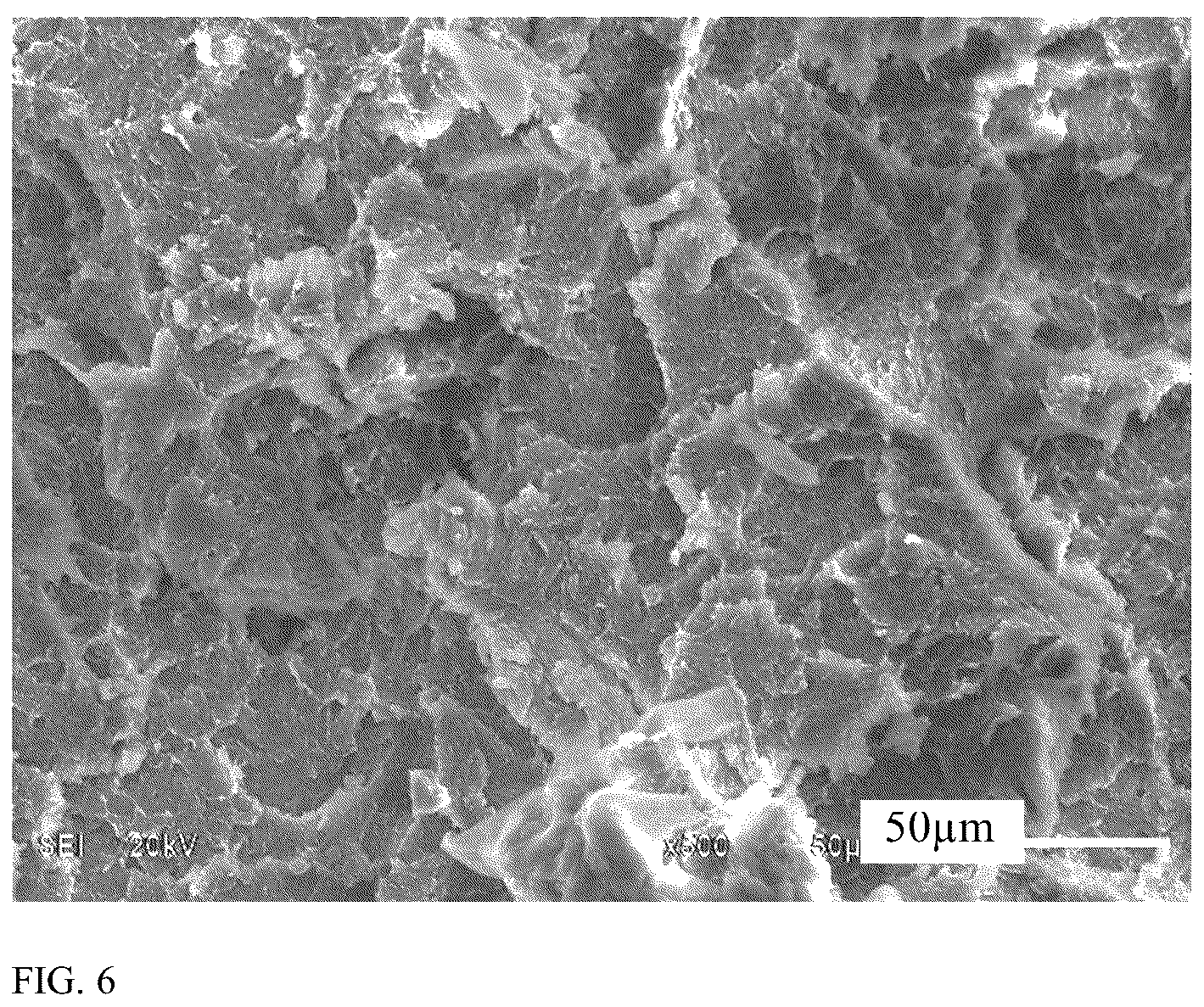 Patent US12359142 Figure 6 – Preparation method of solid self-lubricating material with high temperature resistance
