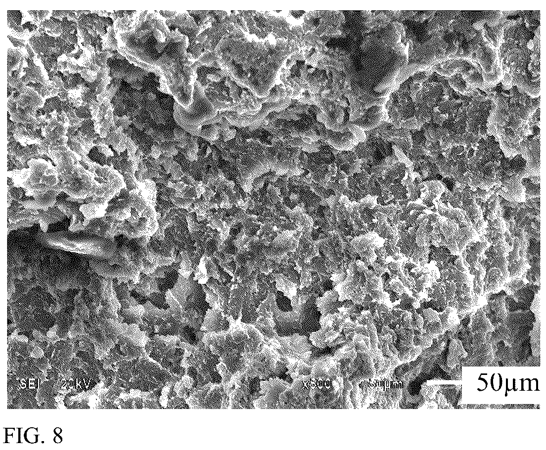 Patent US12359142 Figure 8 – Preparation method of solid self-lubricating material with high temperature resistance