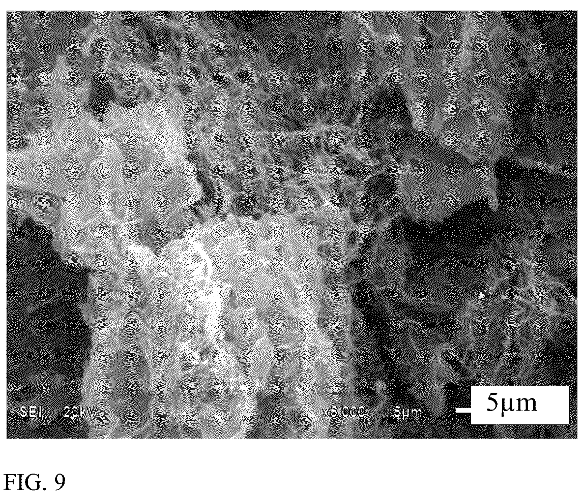 Patent US12359142 Figure 9 – Preparation method of solid self-lubricating material with high temperature resistance