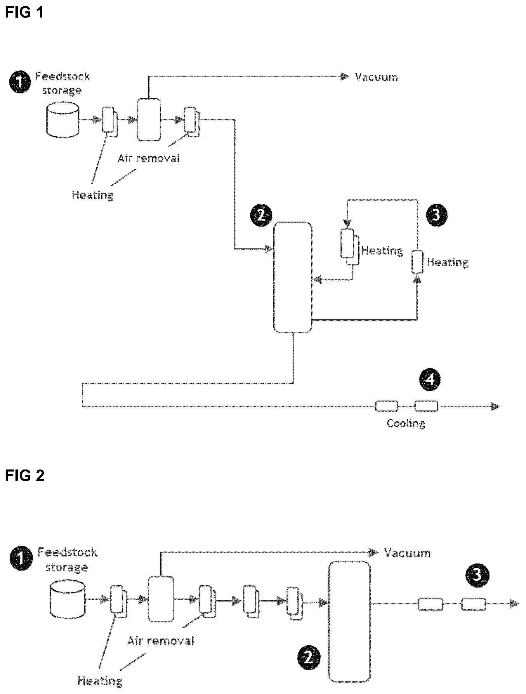 Patent US12359145 Figure 1 – Method for treating lipid materials