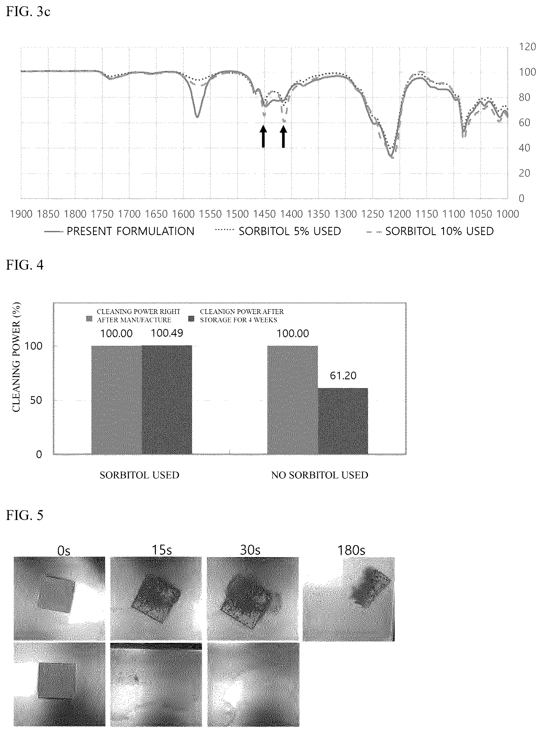 Patent US12359148 Figure 2 – Soluble laundry sheet comprising polyol or metal ion chloride