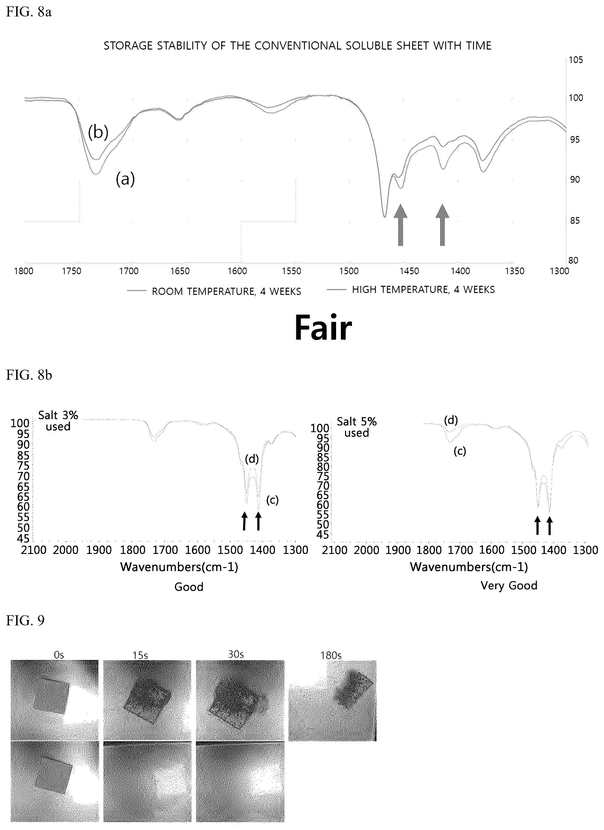 Patent US12359148 Figure 4 – Soluble laundry sheet comprising polyol or metal ion chloride