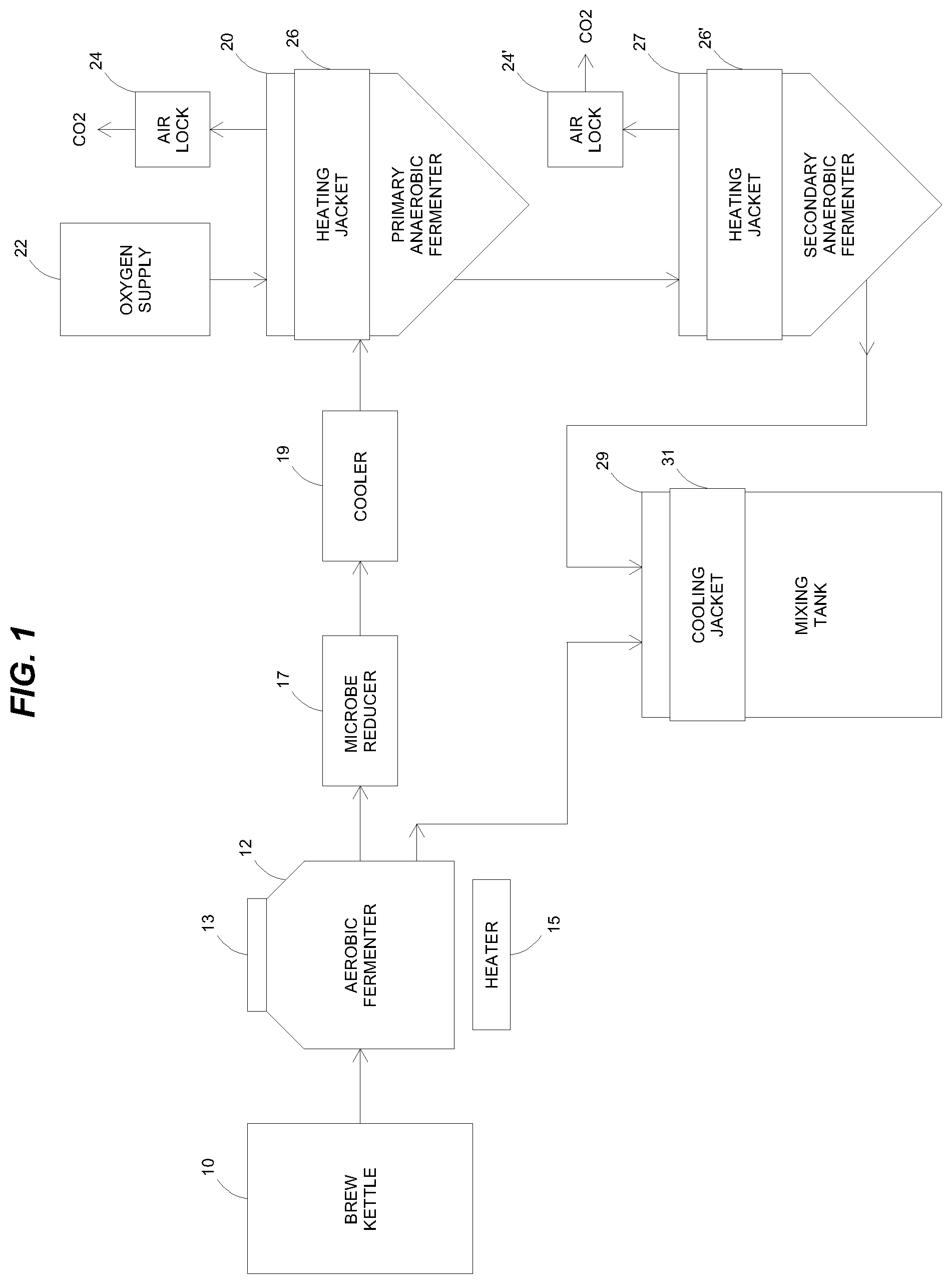 Patent US12359149 Figure 1 – Kombucha-based alcoholic beverage brewing system and method