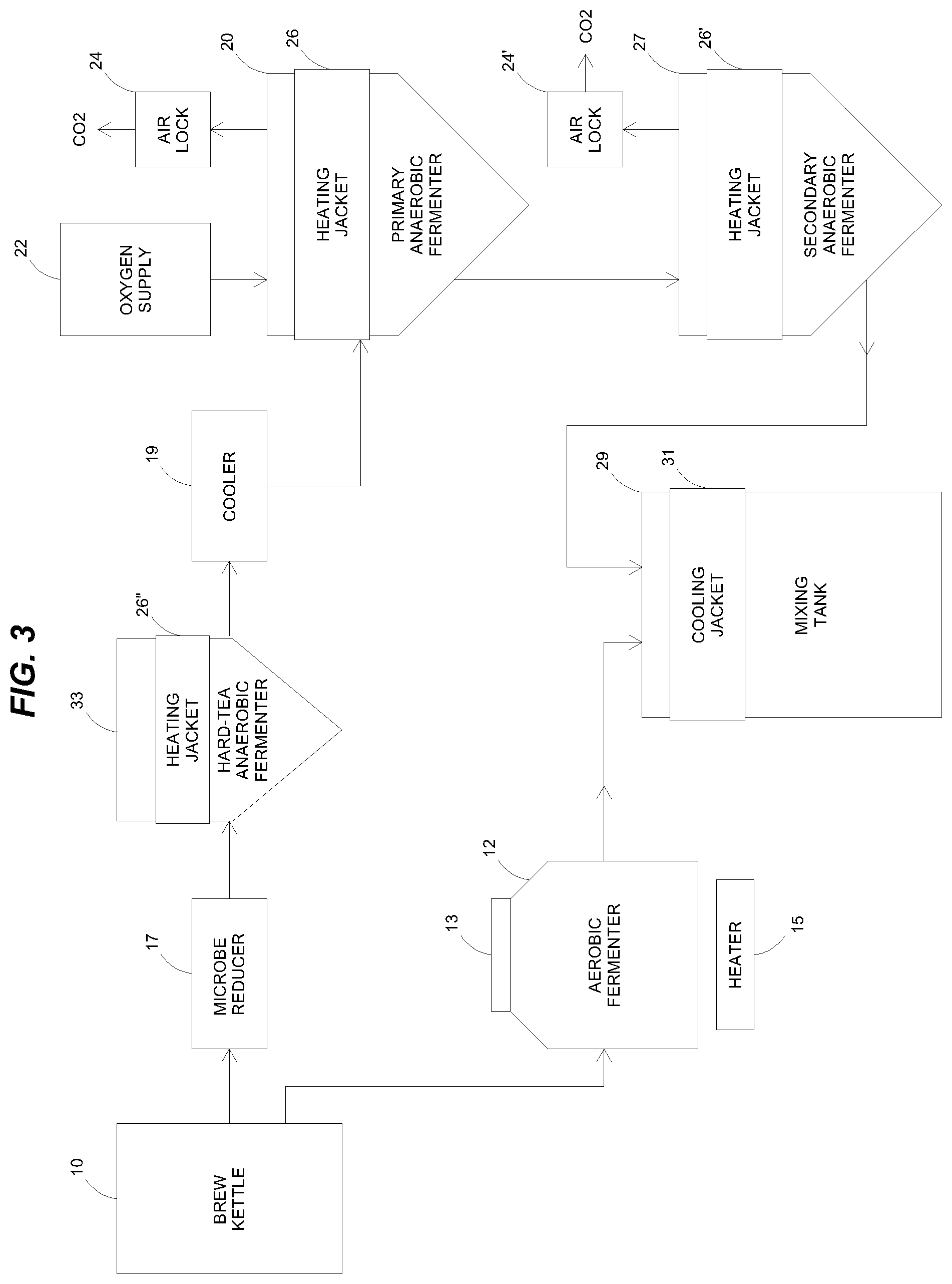 Patent US12359149 Figure 3 – Kombucha-based alcoholic beverage brewing system and method