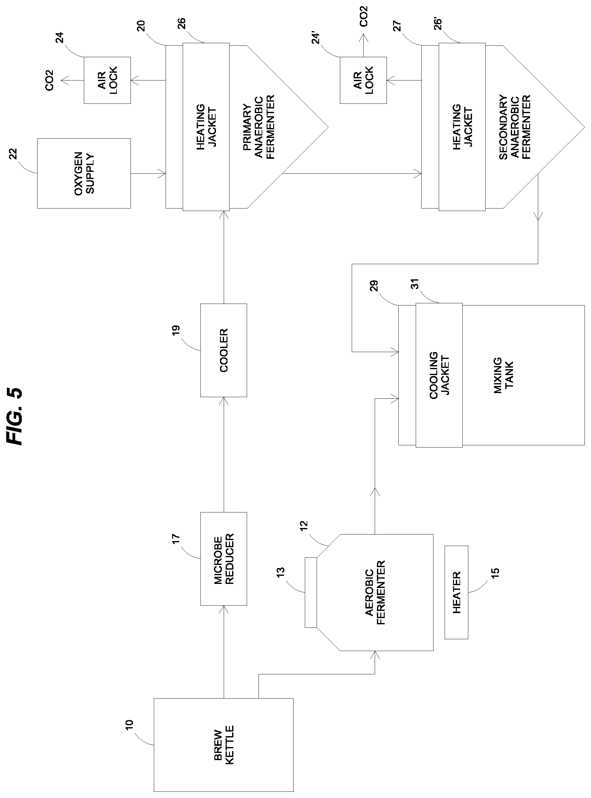 Patent US12359149 Figure 5 – Kombucha-based alcoholic beverage brewing system and method