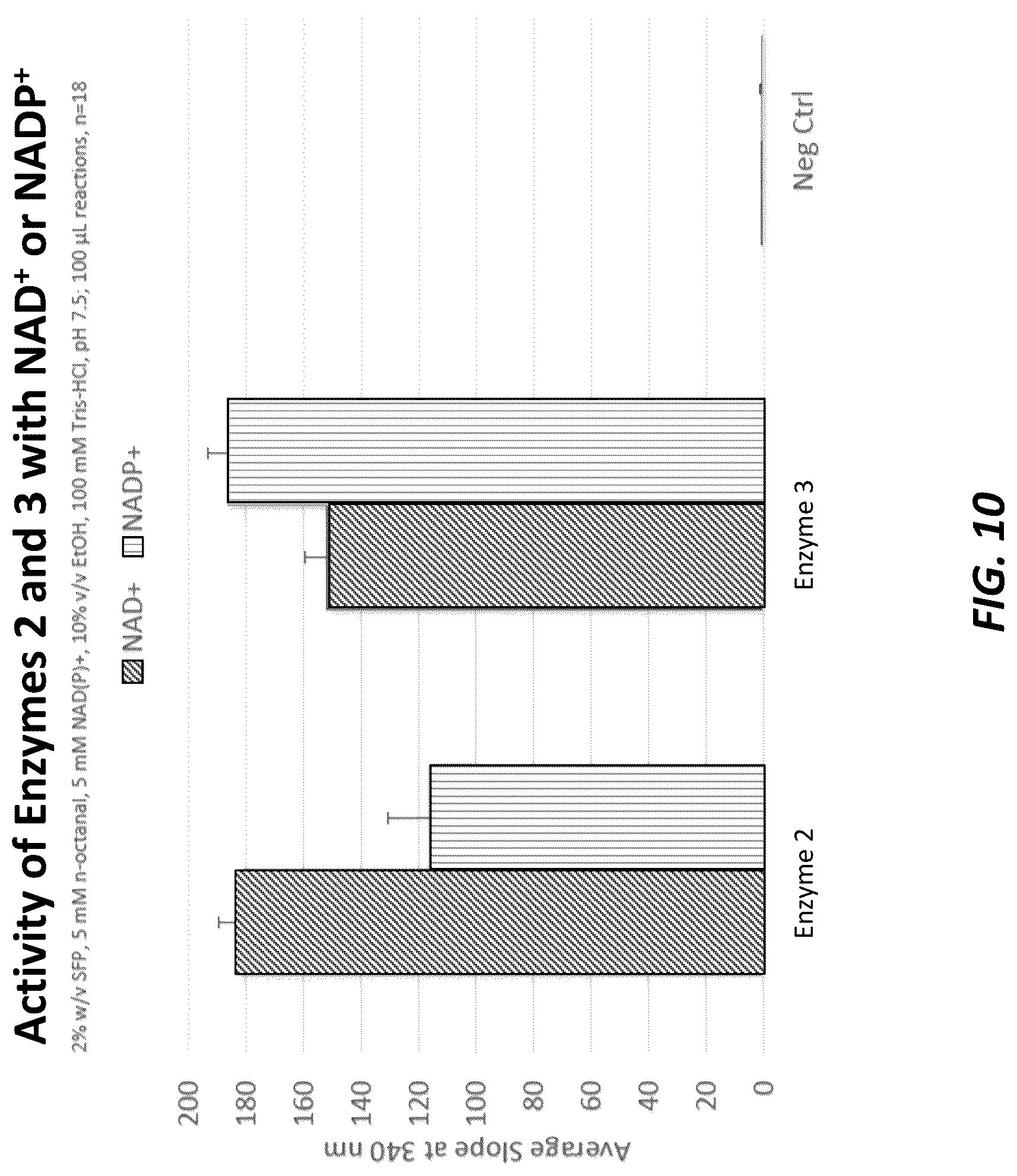 Patent US12359150 Figure 10 – Enzymatic smoothing of beverages