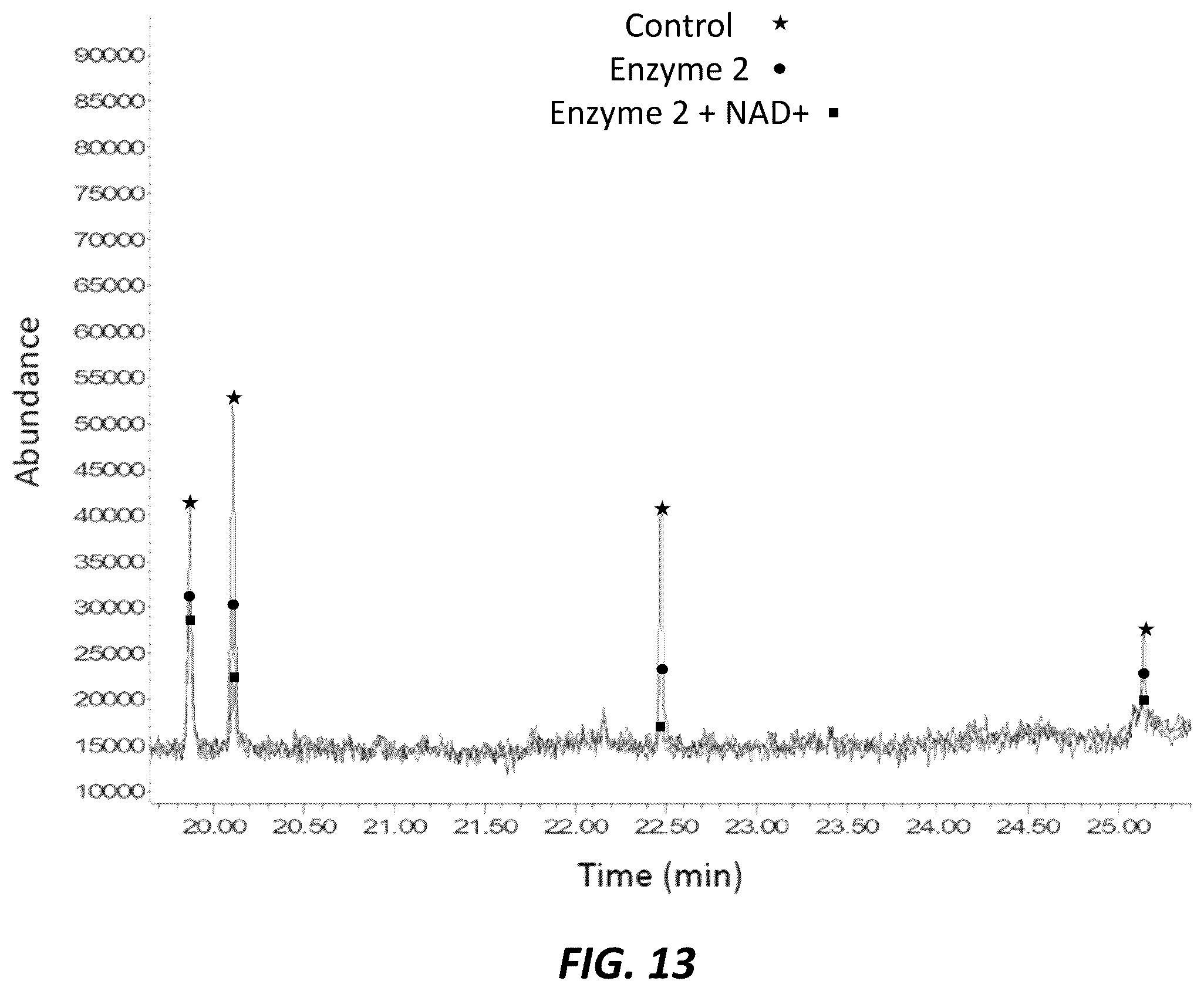 Patent US12359150 Figure 13 – Enzymatic smoothing of beverages