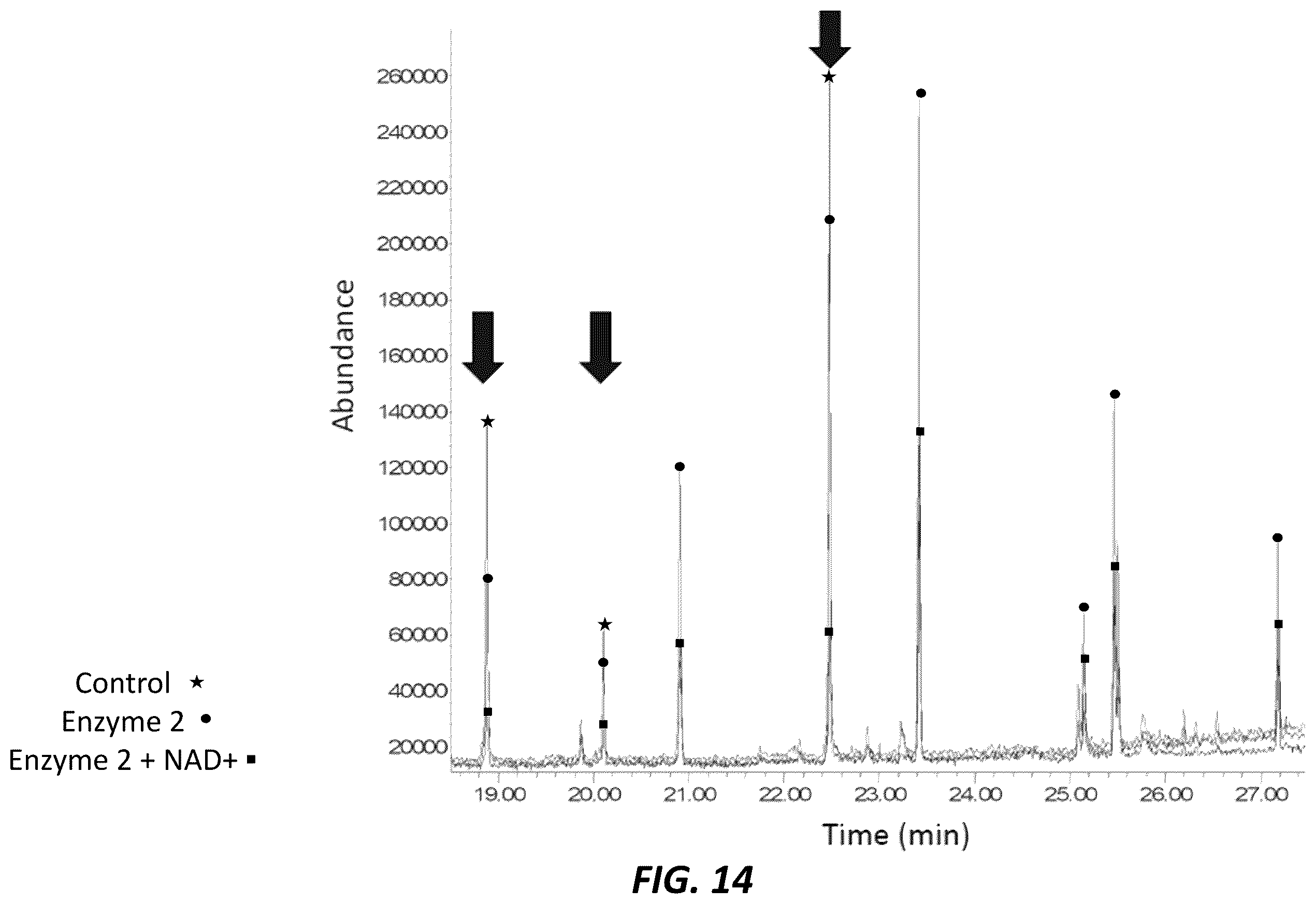 Patent US12359150 Figure 14 – Enzymatic smoothing of beverages