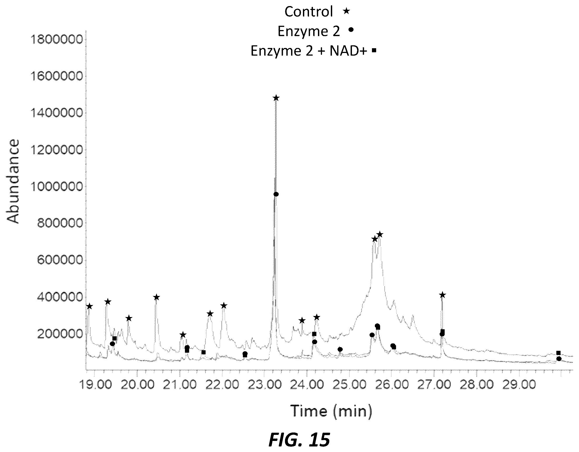 Patent US12359150 Figure 15 – Enzymatic smoothing of beverages