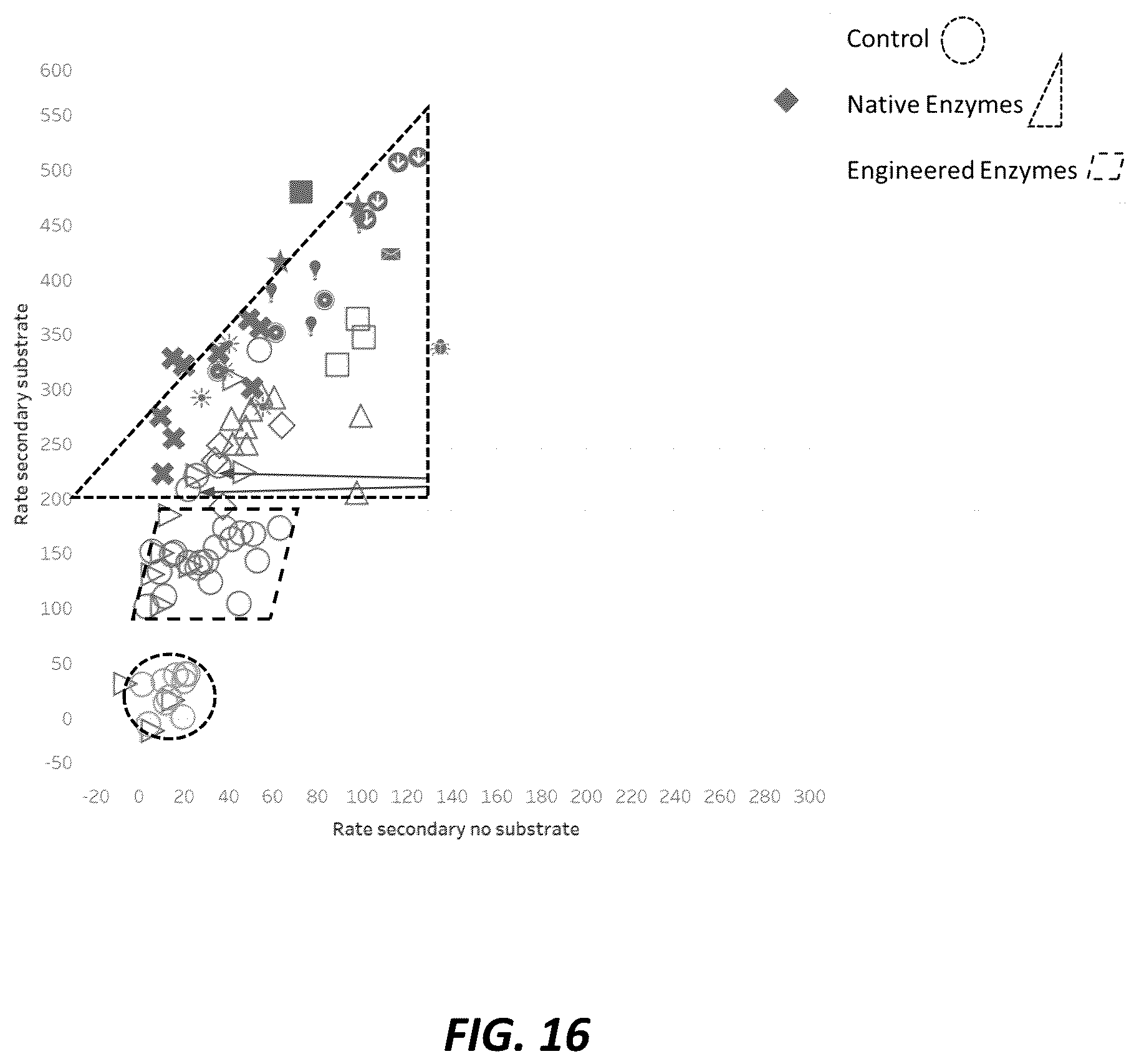 Patent US12359150 Figure 16 – Enzymatic smoothing of beverages