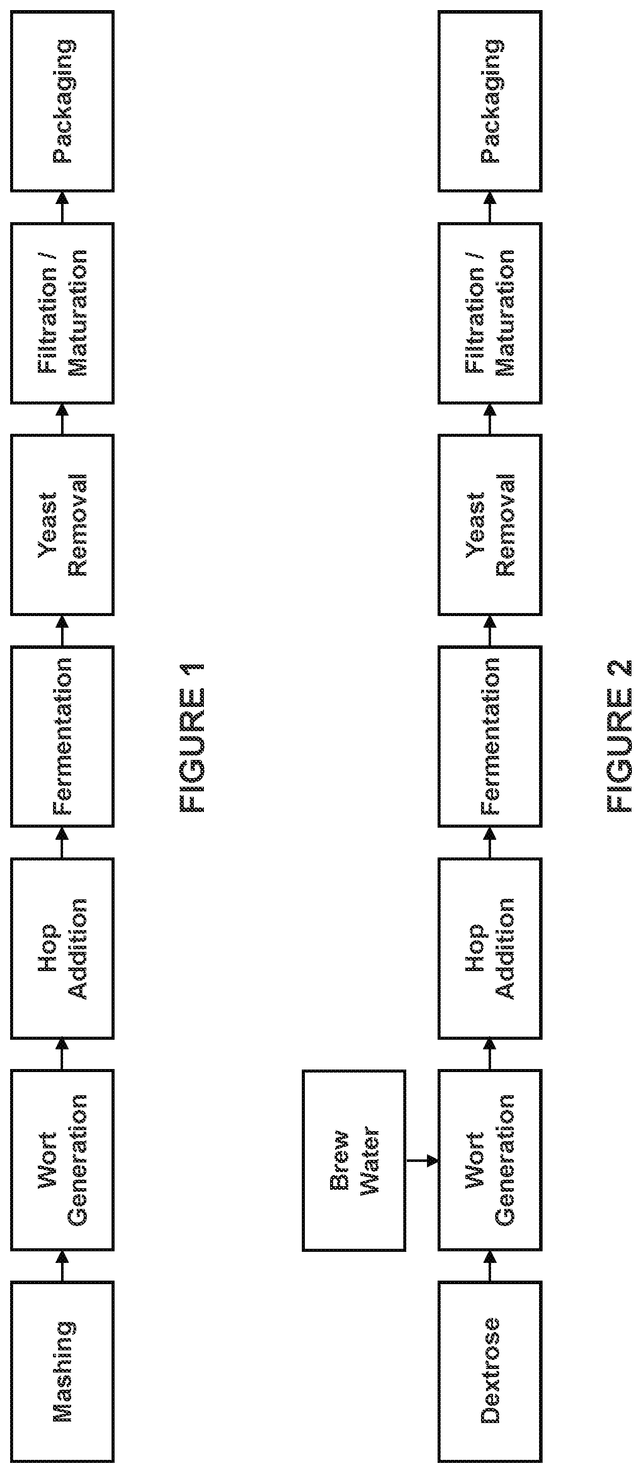 Patent US12359152 Figure 1 – Methods for sterilizing fermented beverages