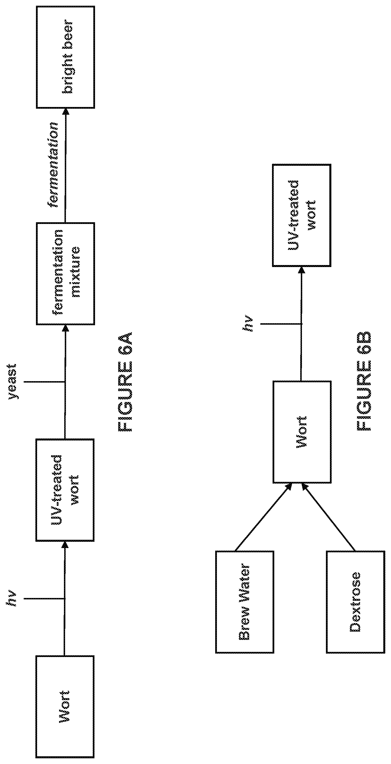 Patent US12359152 Figure 4 – Methods for sterilizing fermented beverages