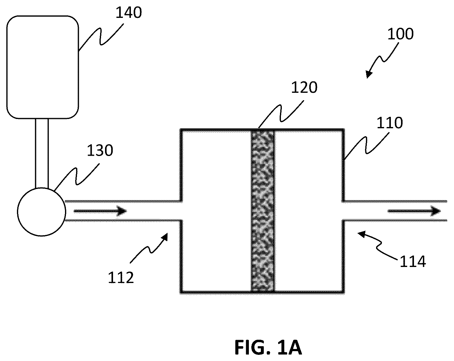 Patent US12359154 Figure 1 – Methods for cultivating tissue on porous substrates