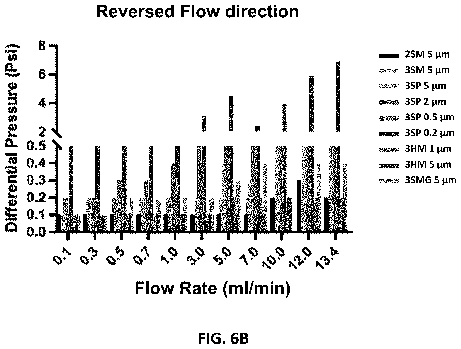 Patent US12359154 Figure 10 – Methods for cultivating tissue on porous substrates