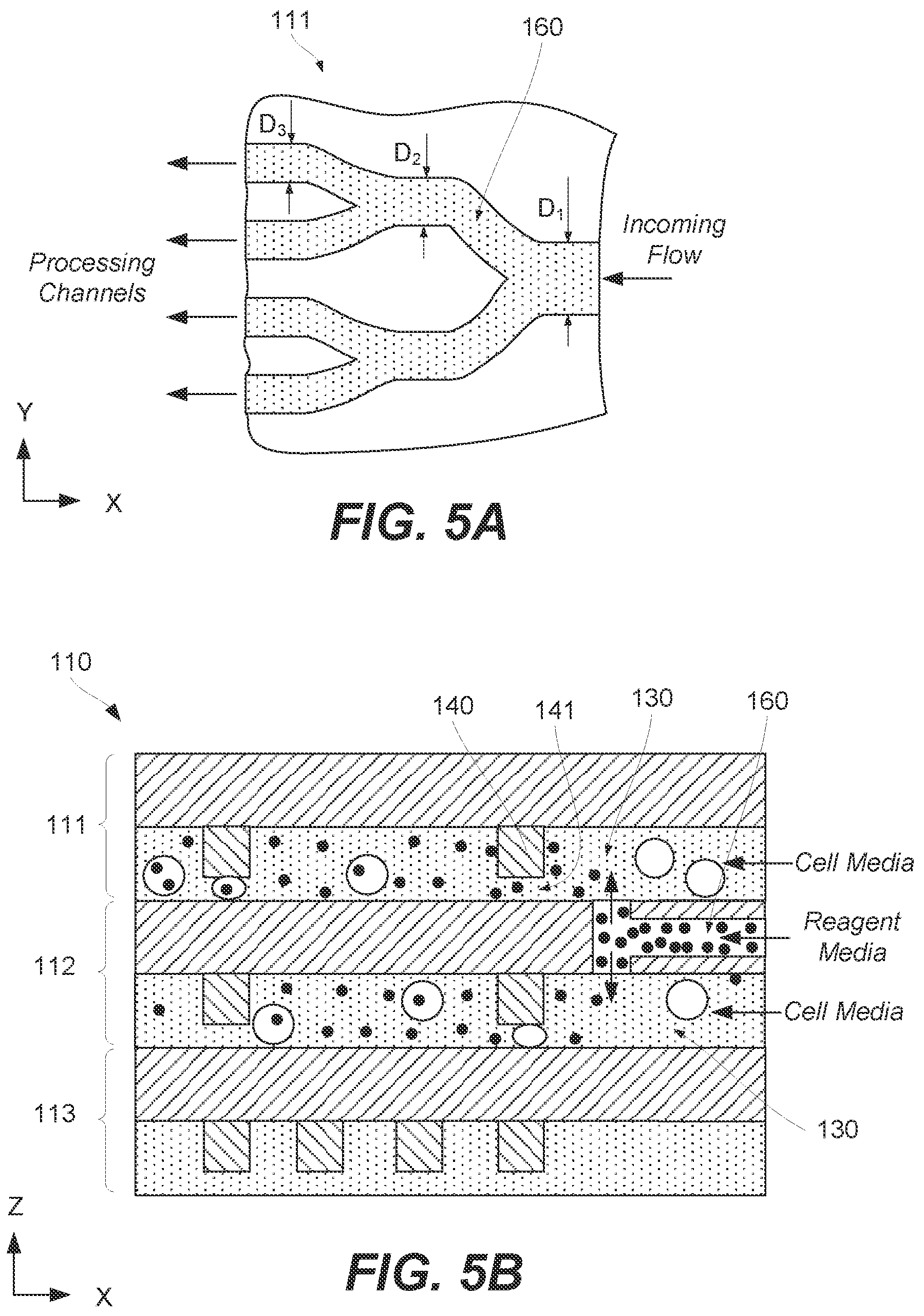 Patent US12359158 Figure 12 – Methods and systems for mechanoporation-based high-throughput payload delivery into biological cells