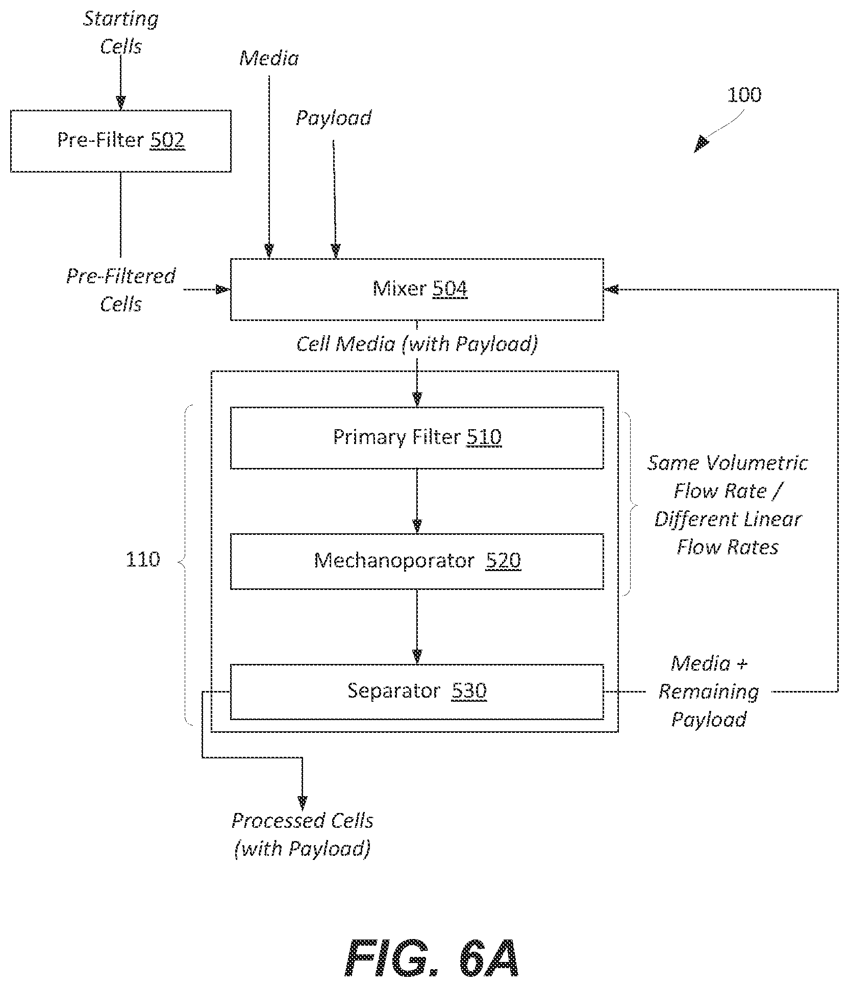 Patent US12359158 Figure 14 – Methods and systems for mechanoporation-based high-throughput payload delivery into biological cells