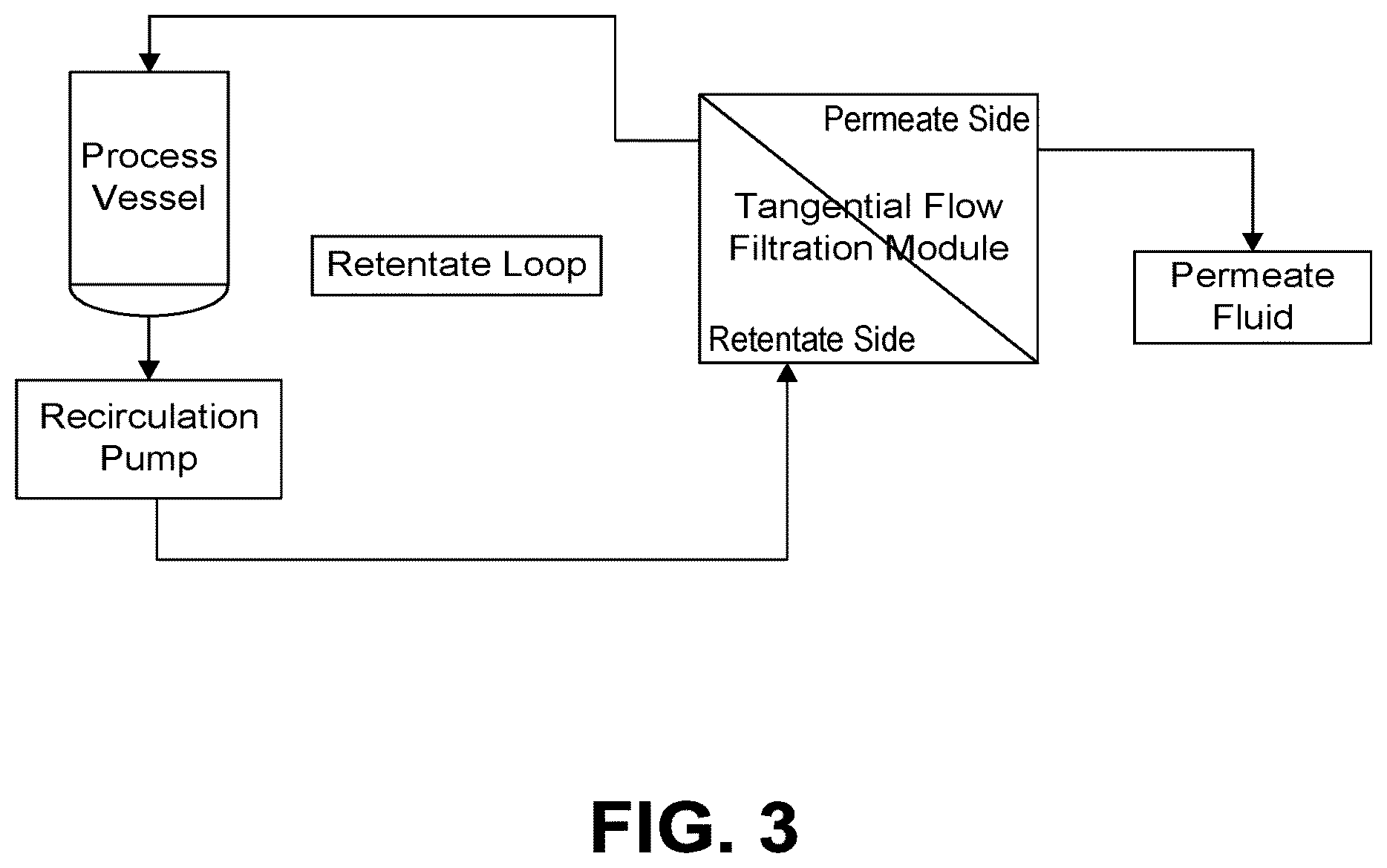 Patent US12359162 Figure 3 – Microbial cells, methods of producing the same, and uses thereof