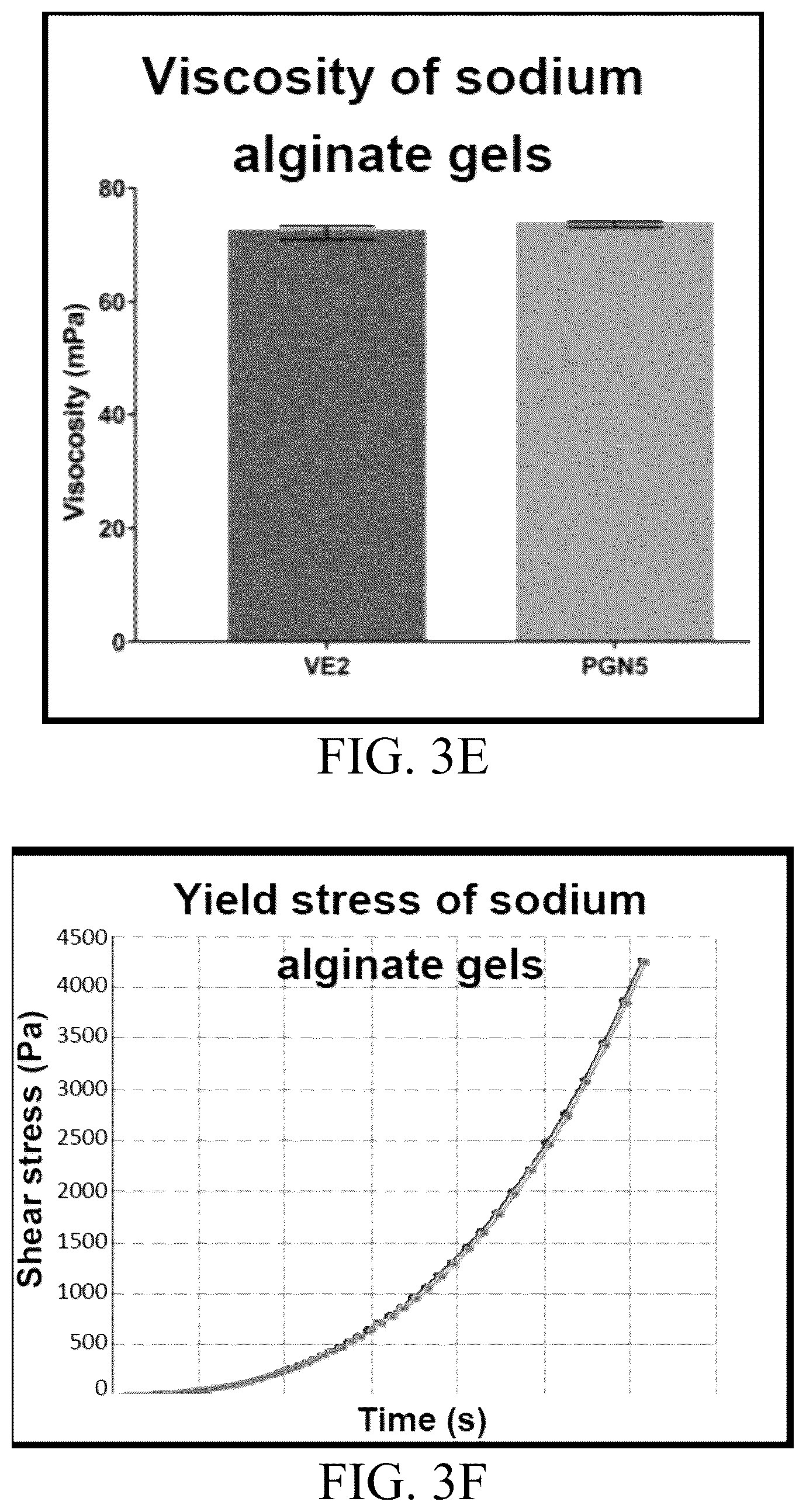 Patent US12359163 Figure 7 – Bacterial cultures and methods for production of alginate