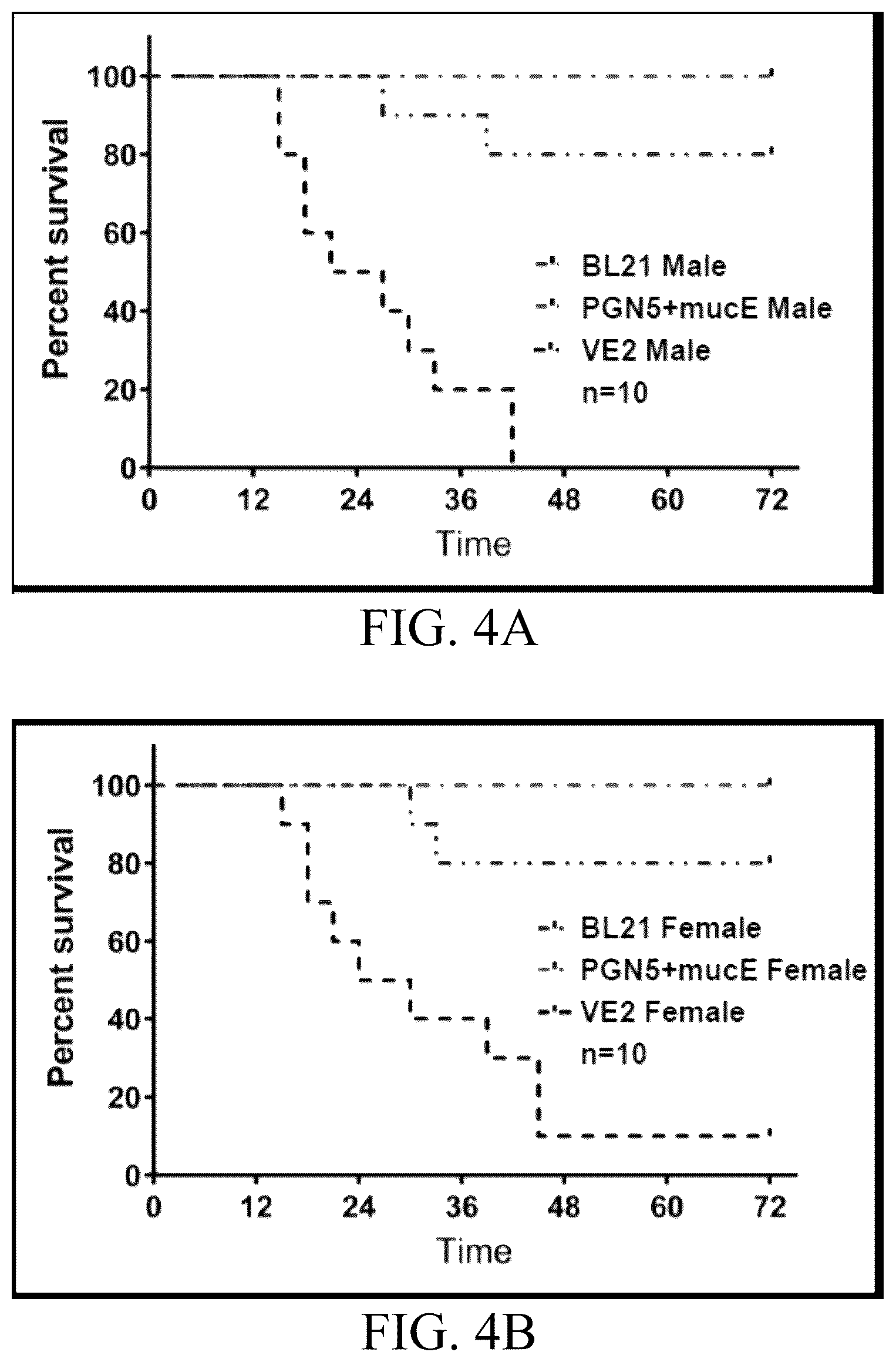 Patent US12359163 Figure 8 – Bacterial cultures and methods for production of alginate