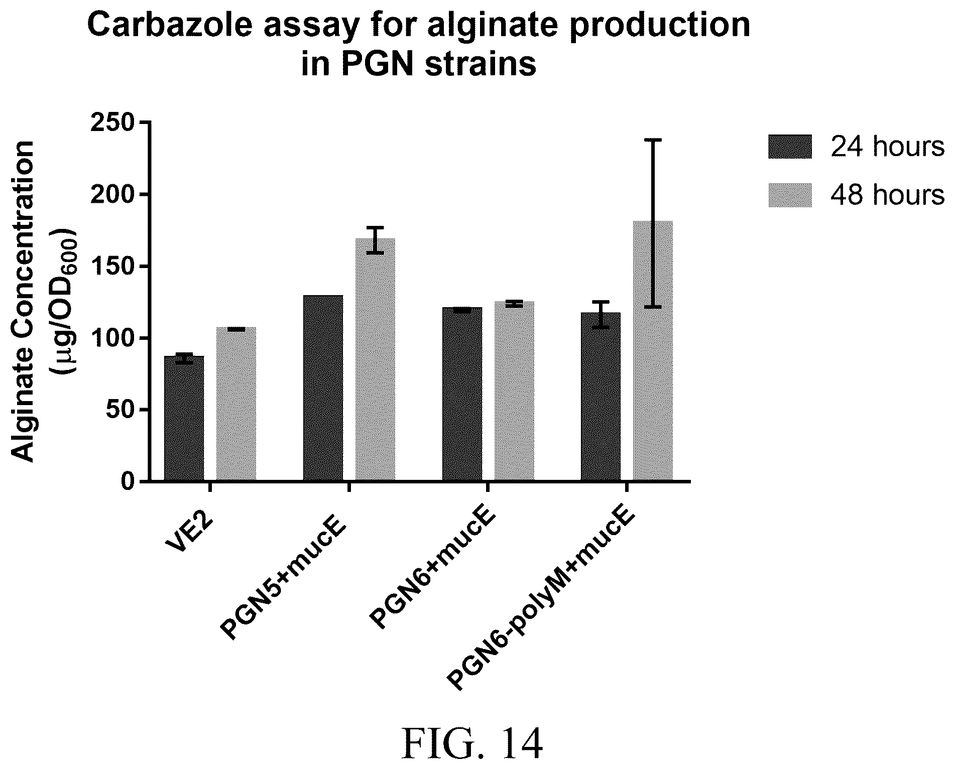 Patent US12359163 Figure 16 – Bacterial cultures and methods for production of alginate