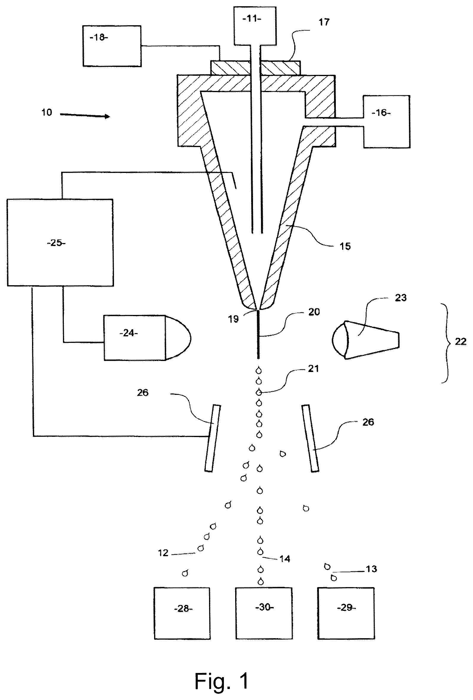 Patent US12359168 Figure 1 – Method for improved sperm cell populations