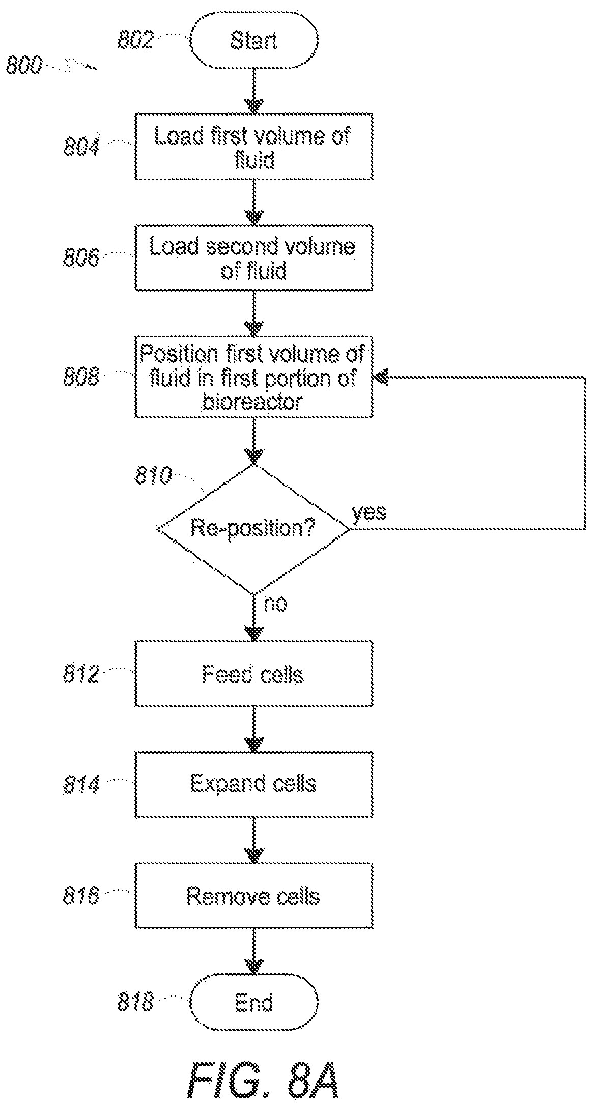 Patent US12359170 Figure 11 – Expanding cells in a bioreactor