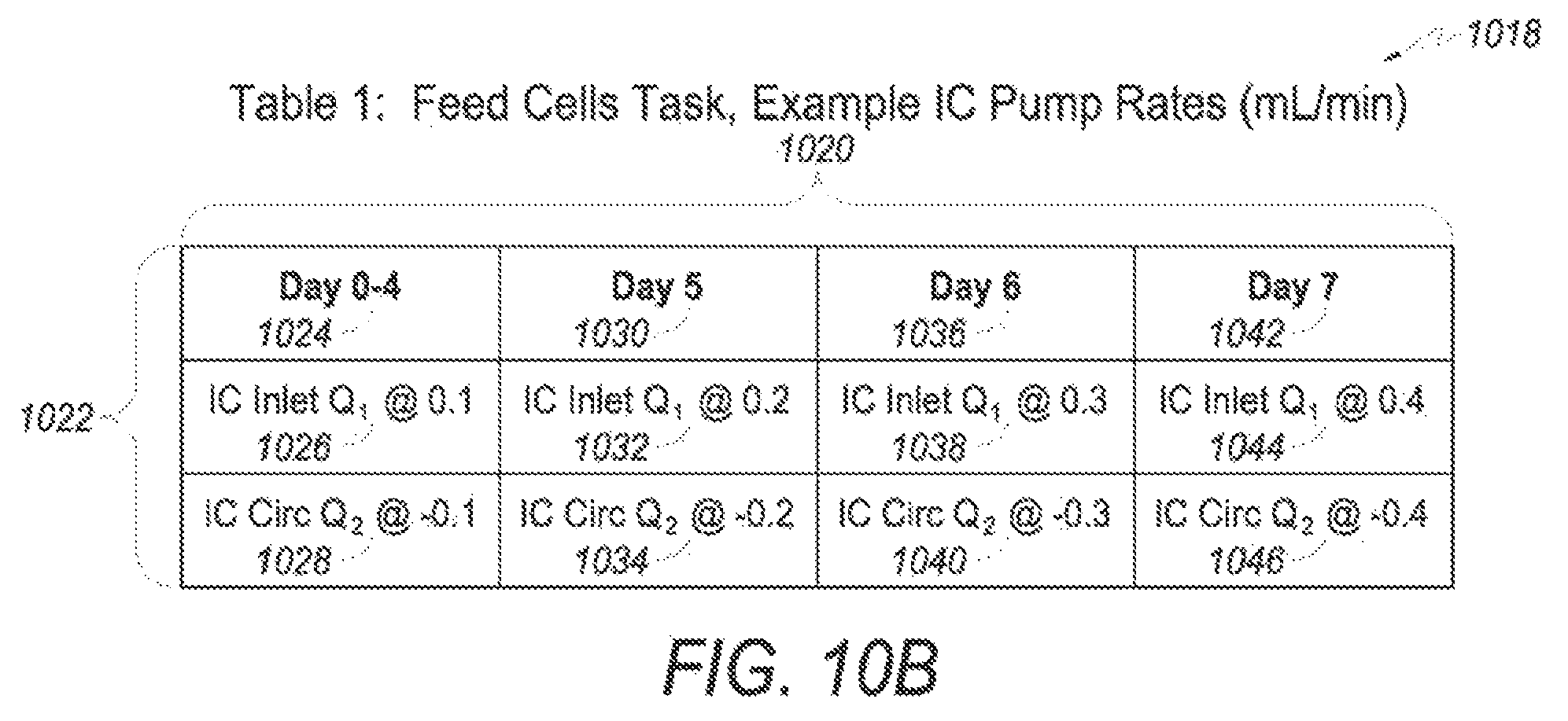 Patent US12359170 Figure 16 – Expanding cells in a bioreactor