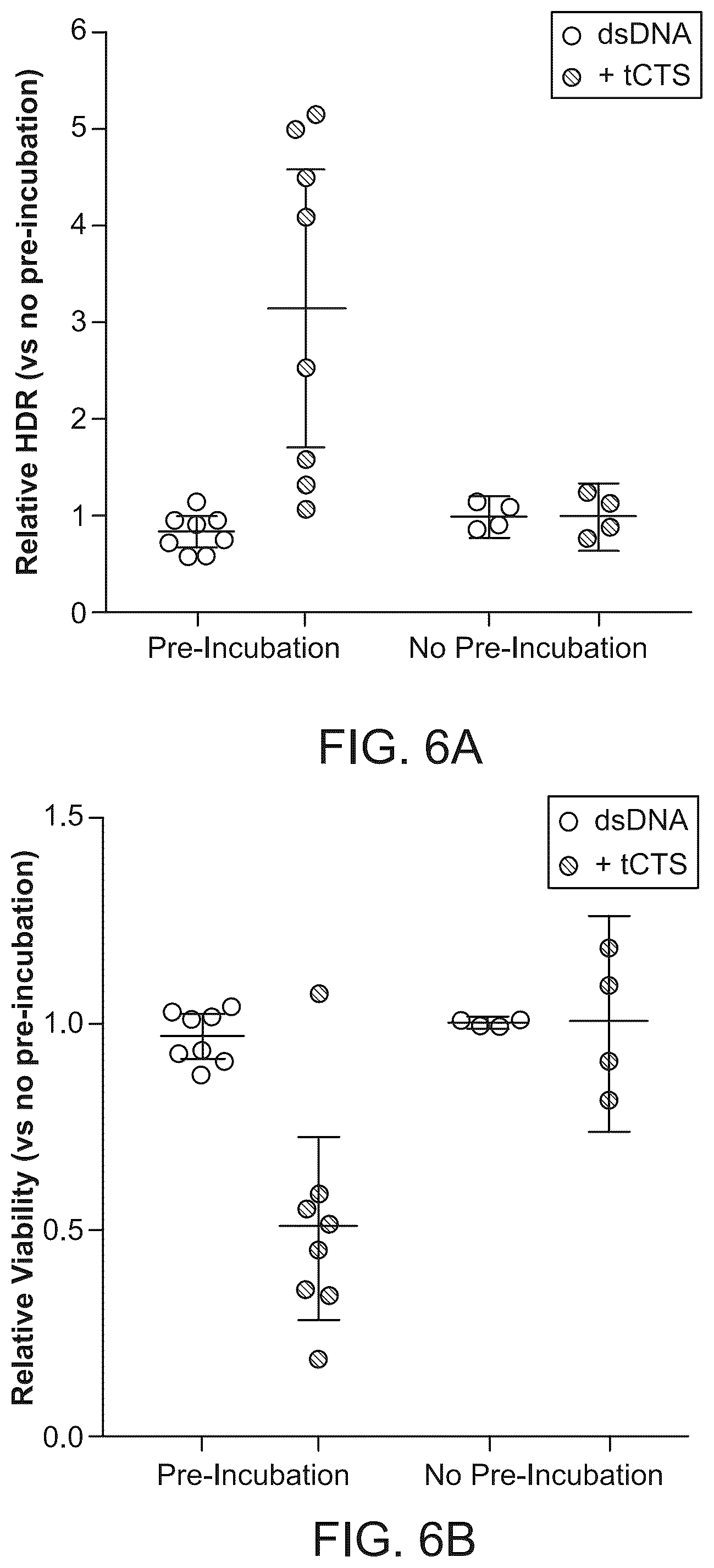Patent US12359179 Figure 14 – Compositions and methods for modifying a target nucleic acid