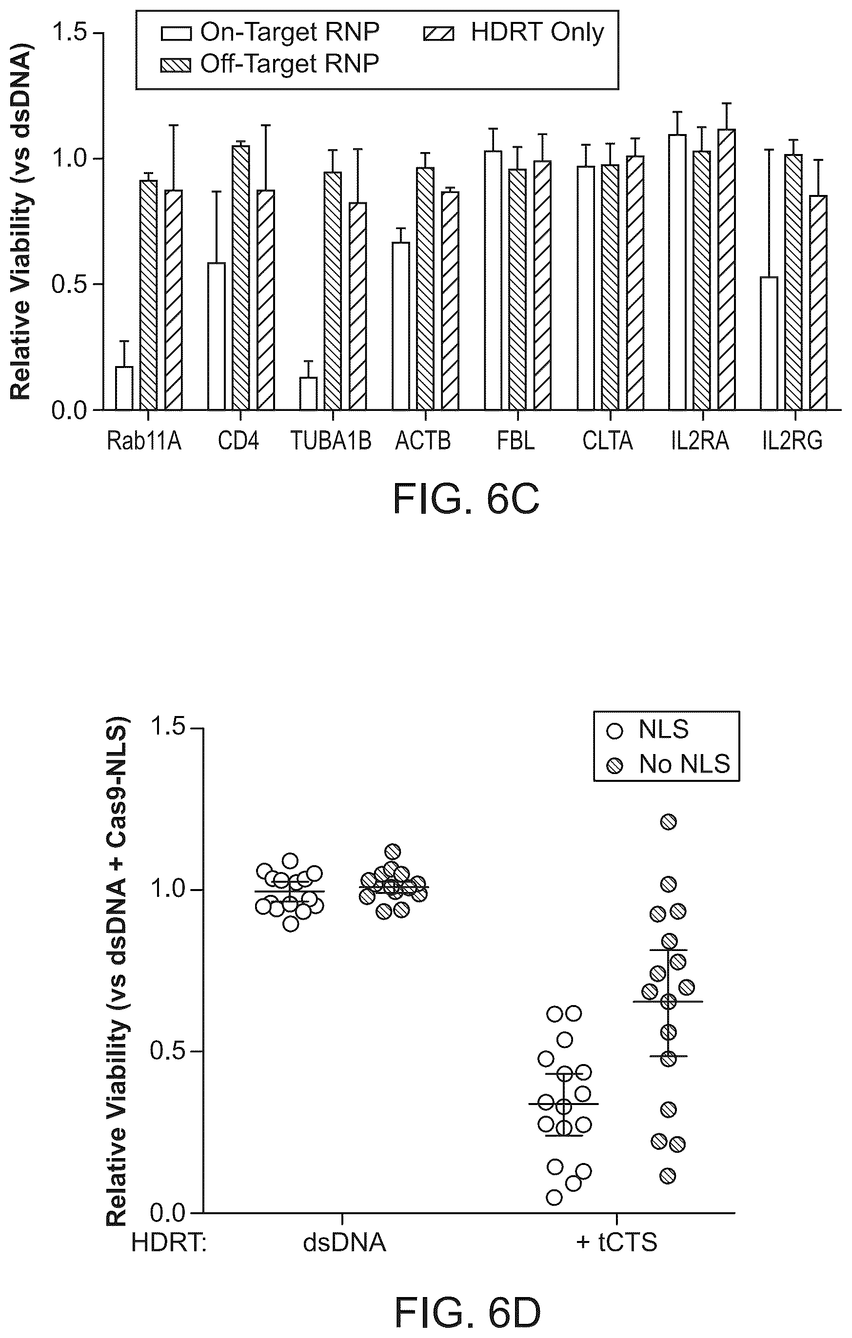 Patent US12359179 Figure 15 – Compositions and methods for modifying a target nucleic acid