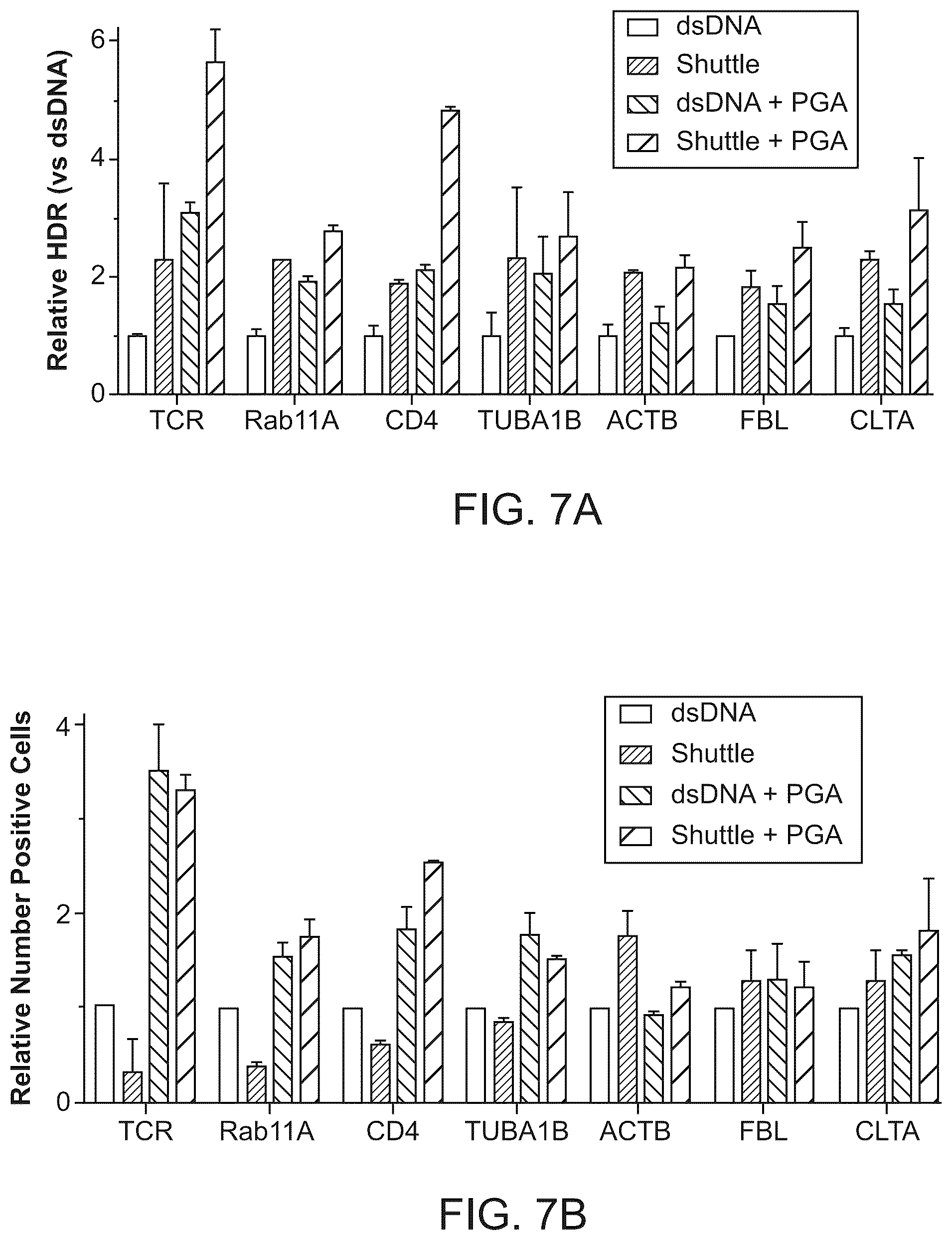Patent US12359179 Figure 16 – Compositions and methods for modifying a target nucleic acid