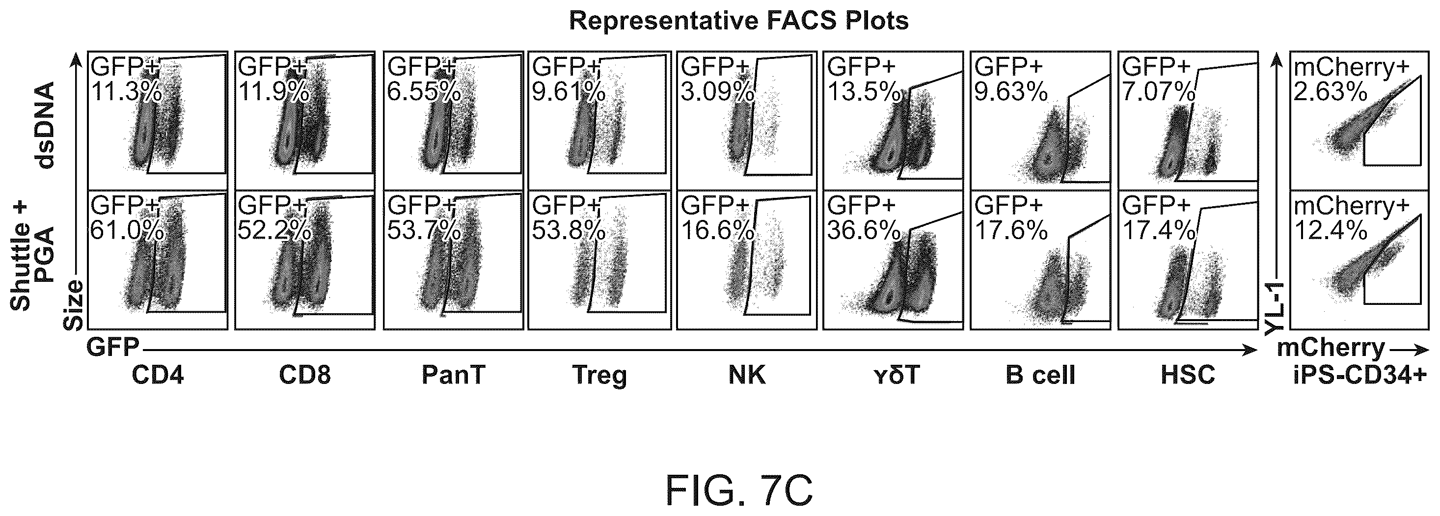 Patent US12359179 Figure 17 – Compositions and methods for modifying a target nucleic acid
