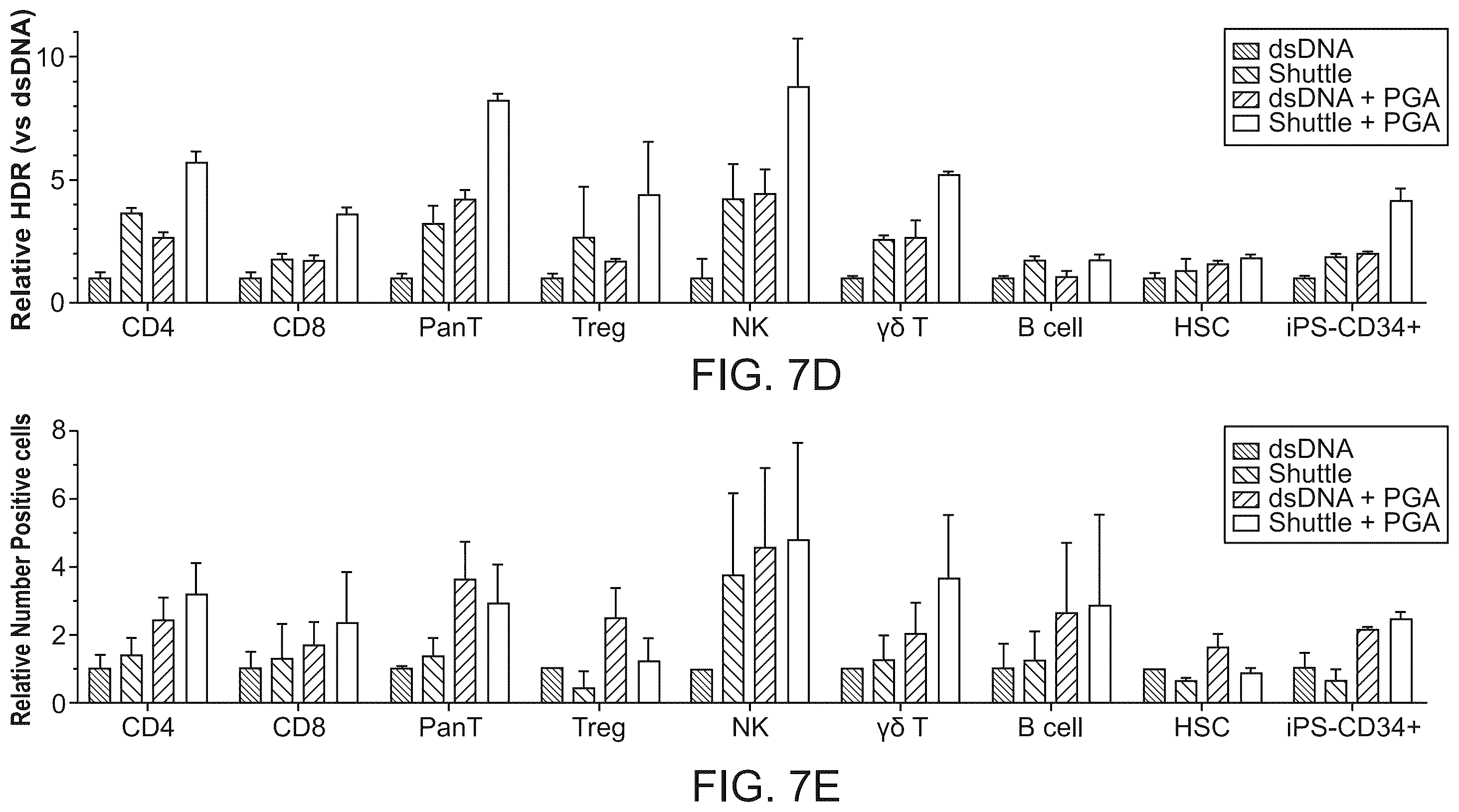 Patent US12359179 Figure 18 – Compositions and methods for modifying a target nucleic acid