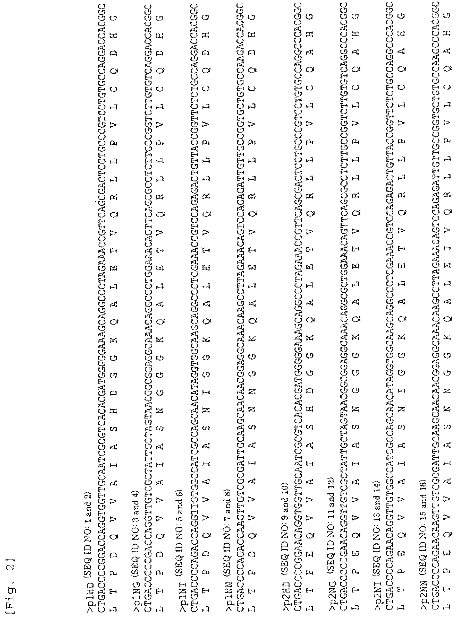 Patent US12359180 Figure 2 – Polypeptide containing DNA-binding domain